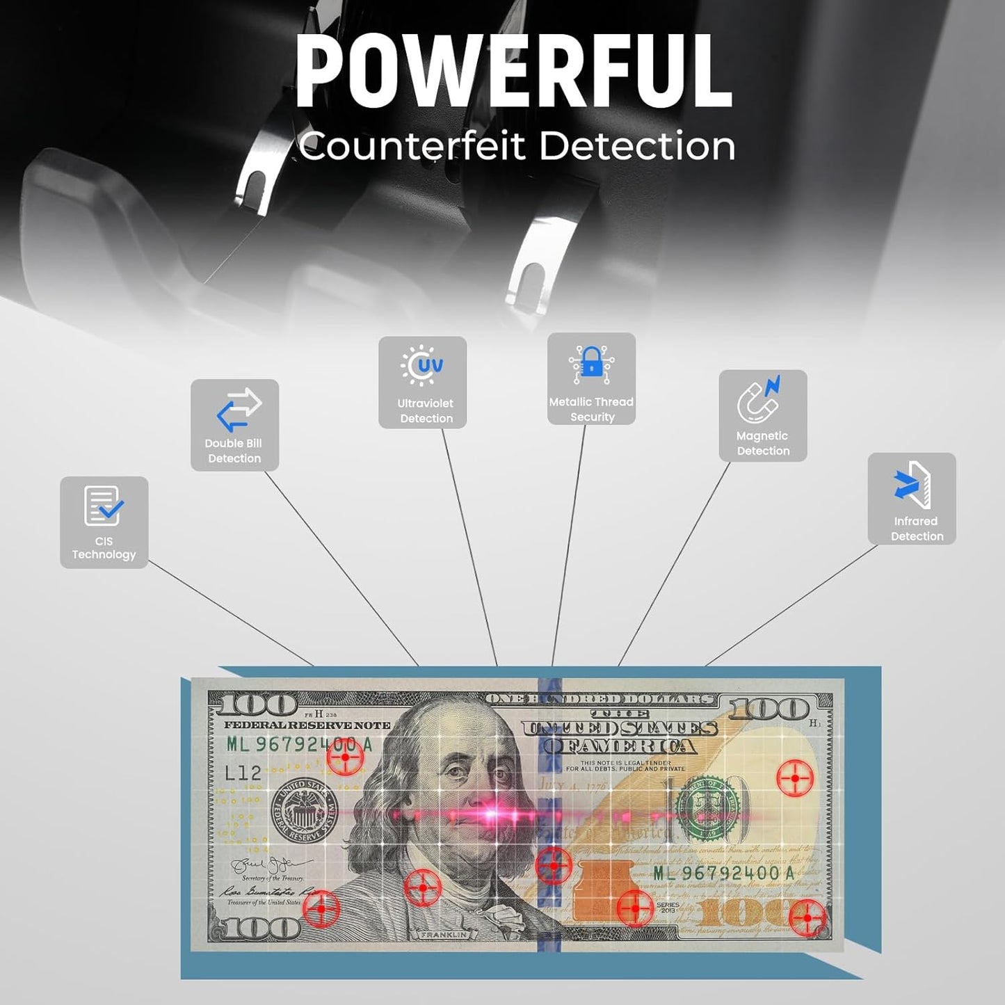 NUCOUN VS-35 Mixed Denomination Money Counter Machine,with Reject Pocket,Support USD/EUR/MXN/CAD Count,Bill Sorter,Counterfeit Detection CIS/UV/MG/IR,4'' Touch Screen,Sort&Print Enabled Cash Counter