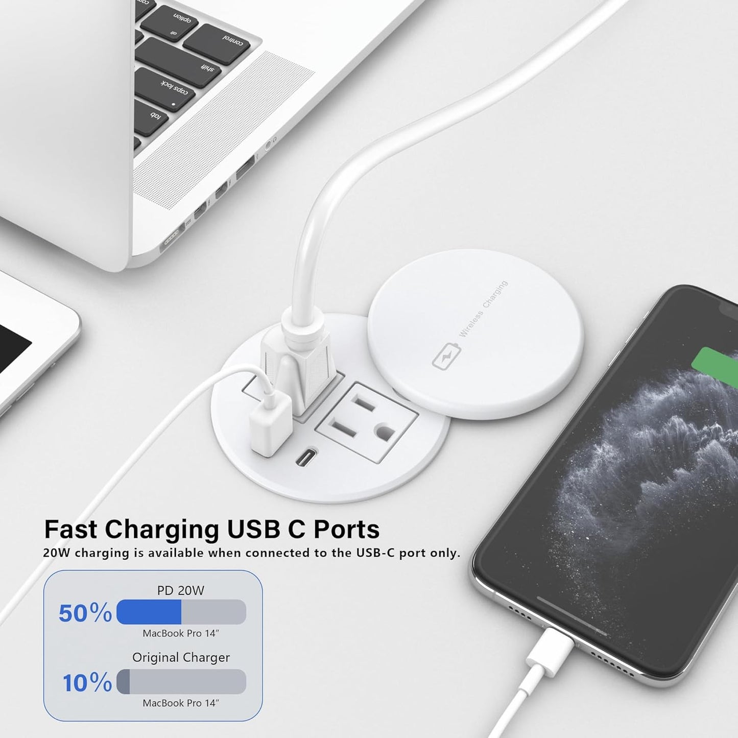 Recessed Power Grommet 3-inch Hole, 15W Wireless Charger, 20W USB C Fast Charging Station,2 AC Plug, Flush Mount Countertop Outlet, Workspace Essential Desk Hole Cover for Cables White