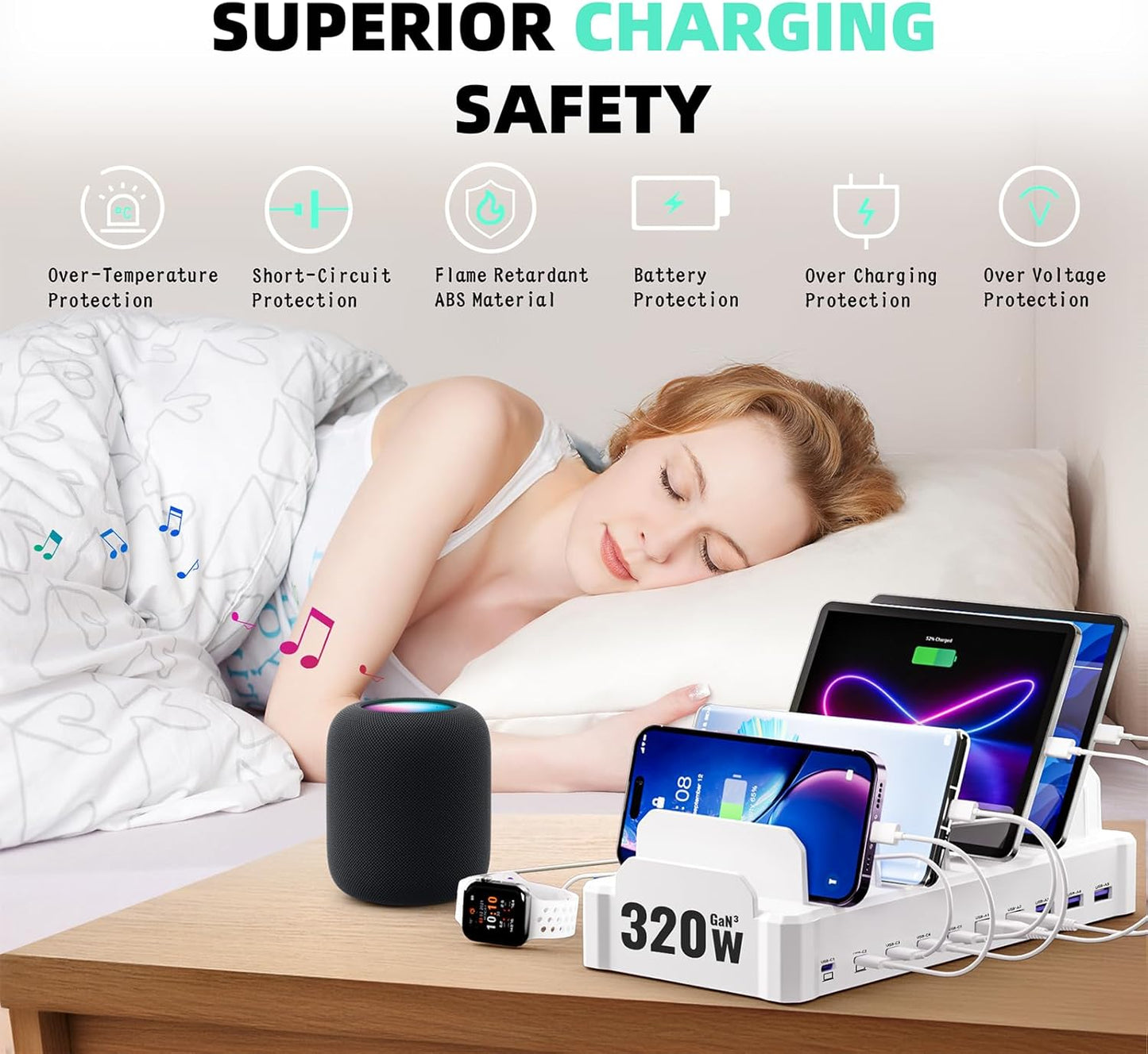 320W Charging Station for Multiple Devices, Zobirez 10-Port USB C Fast Charger Stations for MacBook, iPhone, Android Cell Phone, iPad, Tablet, Family Multi-Device Organizer Charging Dock, White