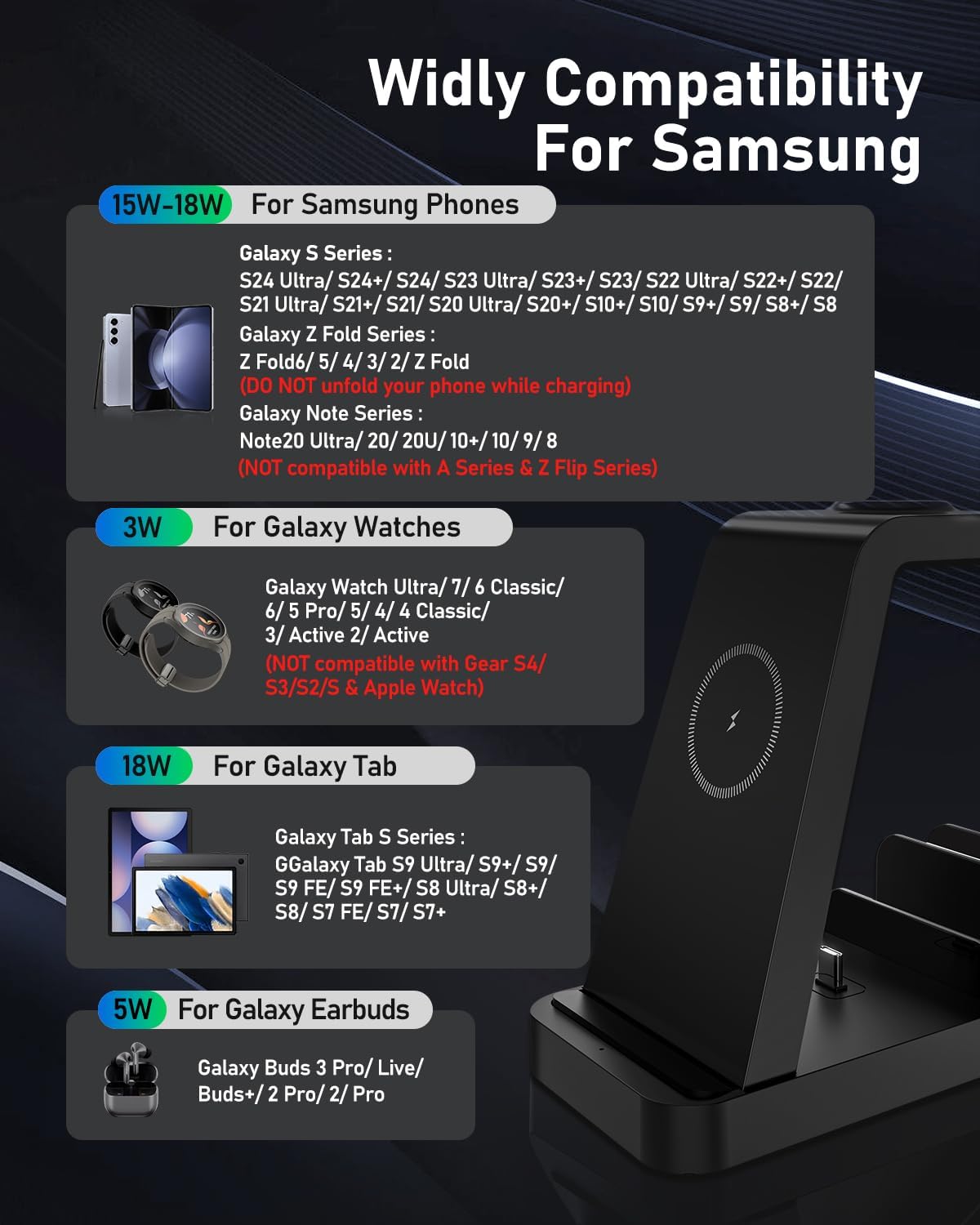 WHJ 5 in 1 Wireless Charger for Samsung, Android Fast Charging Station for Samsung Galaxy S25/S24 Ultra/S23/S22/S21/Note 20/Z Fold 7/6/5, Charger for Galaxy Watch Ultra/7/6/5, Galaxy Buds 2/2 Pro