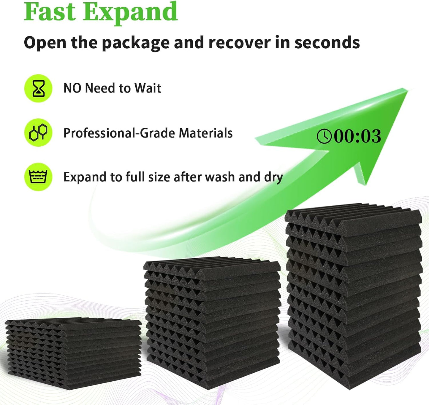 54 Pack Sound Proof Foam Panels for Walls 12x12x1 Inches, Wedges Acoustic Panels Sound Absorbing, Acoustic Foam Panels for Recording Studio, Home, Office, Easy Install, No Adhesive Included