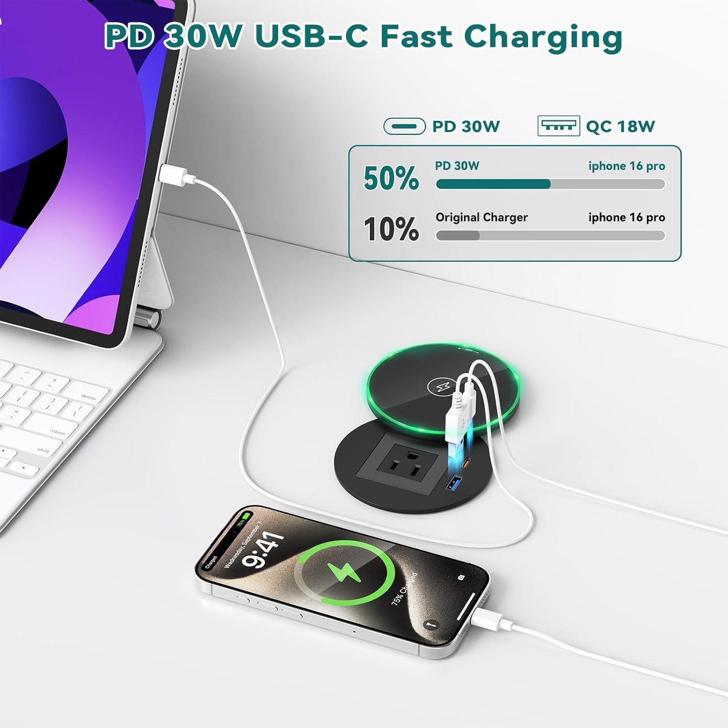QBA Recessed Power Grommet with 15W Wireless Charger, PD 30W USB-C Port, 1 AC Outlet, 3-1/8 Inch Flush Mount Power Strip for Furniture Nightstand Desk Outlet, ETL Listed