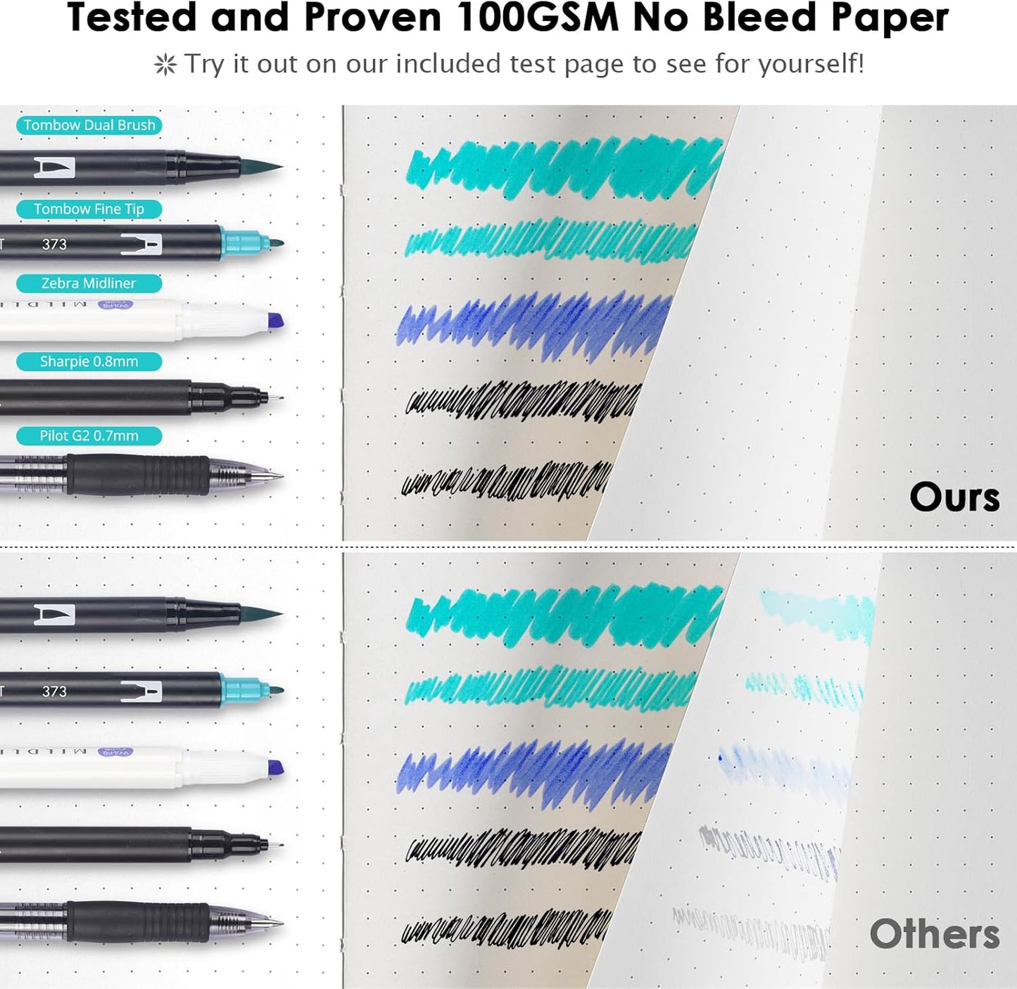 Bullet Dotted Journal Notebook, 312 Numbered Pages A5 Hardcover Leather Journal, 100gsm No Bleed Paper Dot Grid Notebook with Index Pages, Dot Journal for Women Men, 5.75" x 8.38", Black