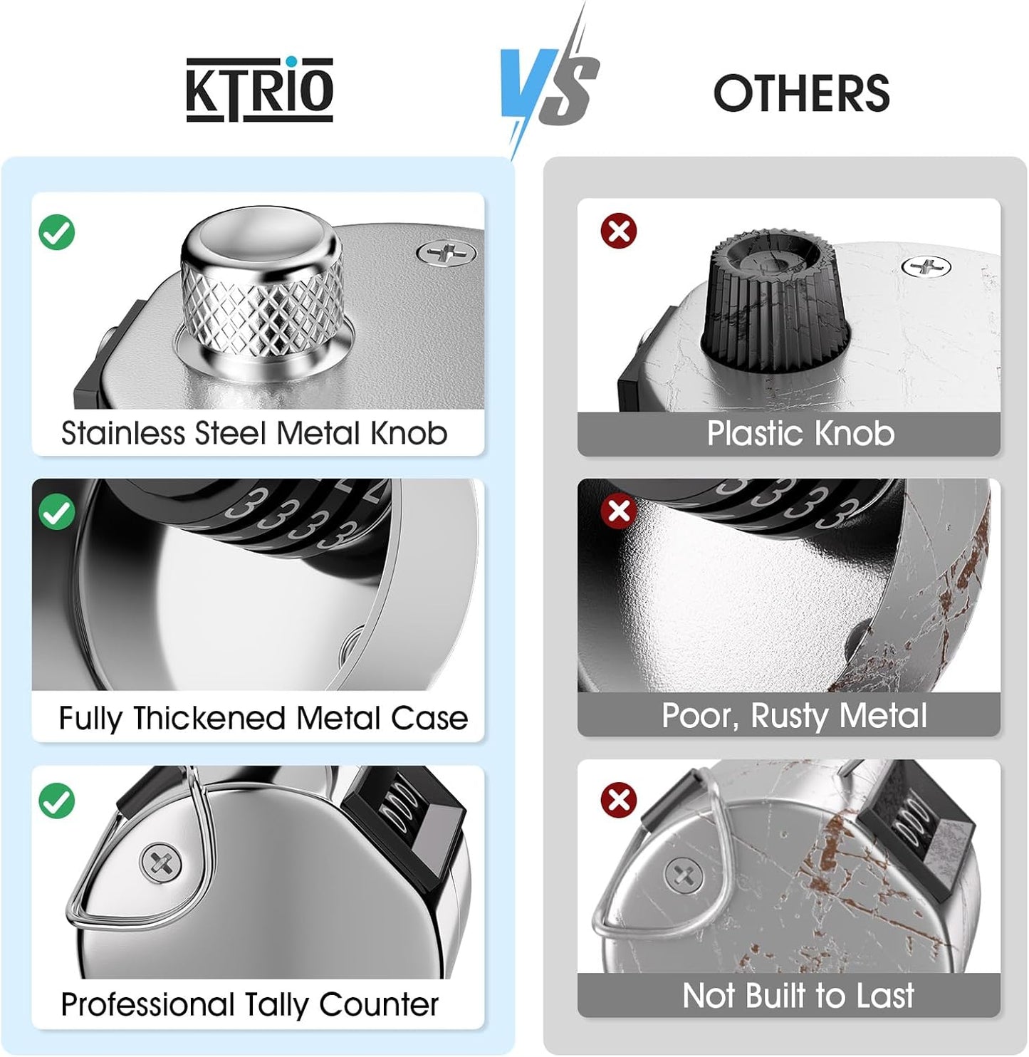 KTRIO Metal Handheld Tally Counter, 4-Digit Number Clicker Counter, Hand Mechanical Pitch Counters for Coaching, Knitting, People, Lap, Fishing, Golf and Row