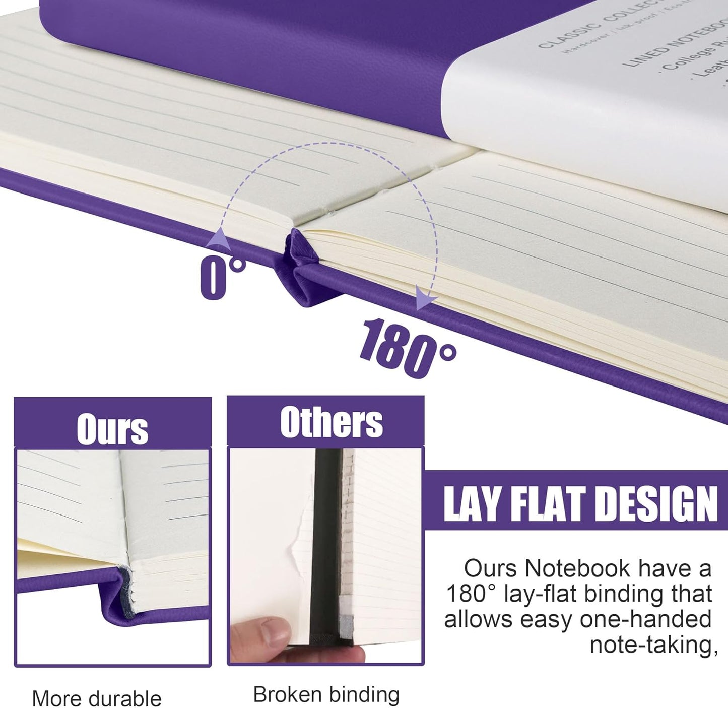 Lined Journal Notebook, 160 Pages, Medium 5.7 inches x 8 inches - 100 gsm Thick Paper, Hardcover (1, Purple)