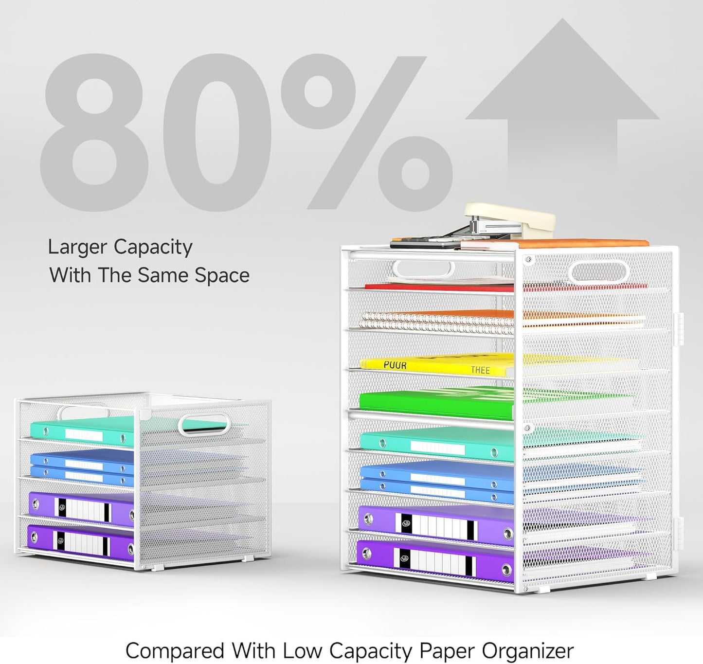 9 Tier Paper Organizer with Handle, Large Capacity Desk Organizer Mesh Paper Letter Tray File Folder Document Sorter for Classroom and Office Accessories Organization- White (2 Pack)