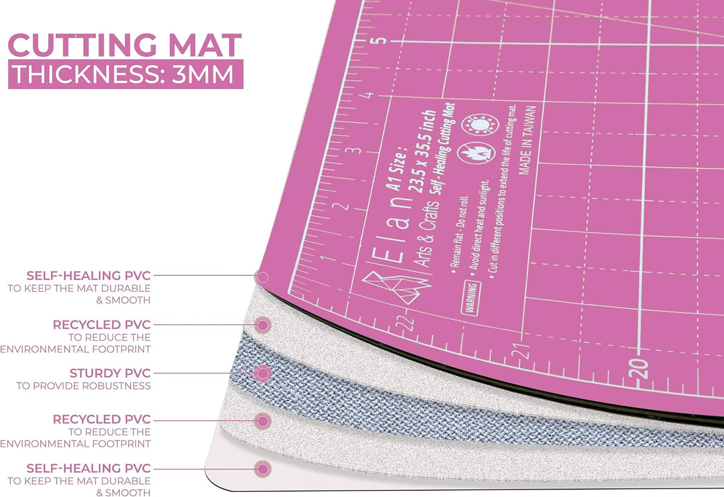 Elan Cutting Mat 36x60 Pink & Purple, Extra Large Self Healing Cutting Mat 36 x 60 Inch, 5-Ply Craft Board Pink, Hobby Board for Sewing and Quilting