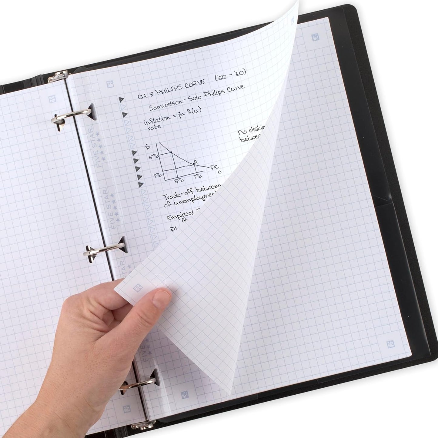 Five Star Loose Leaf Paper + Study App, Graph Ruled Filler Notebook Paper, Reinforced, Fights Ink Bleed, 8-1/2" x 11", 200 Sheets (170055-ECM)
