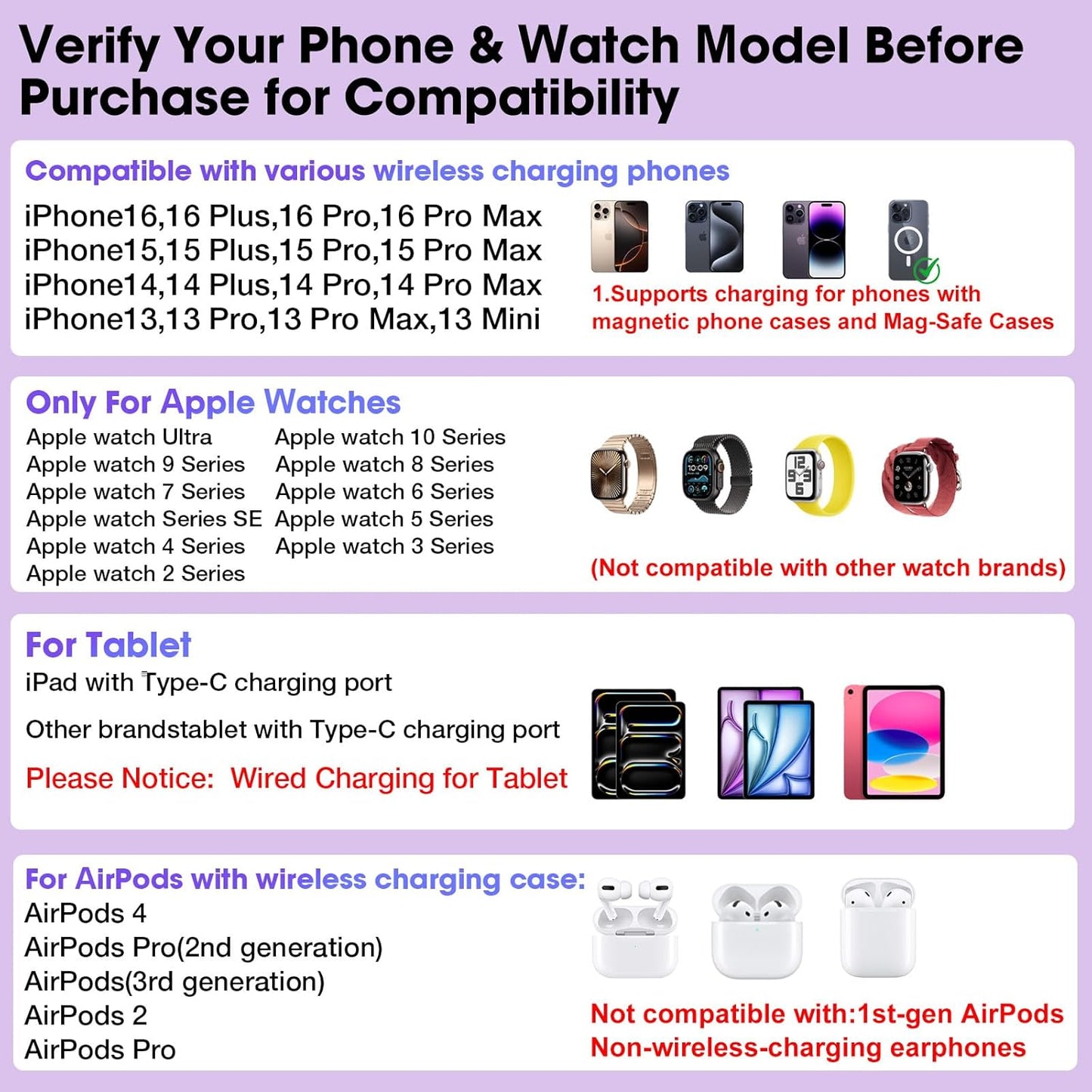 30W Charging Station for Apple Products, Foldable Wireless Charger with Clock Display&7 Color Light, Wired Charging for iPad/Tablet Charging Station for iPhone17, for Apple Watch10 for AirPods4(Black