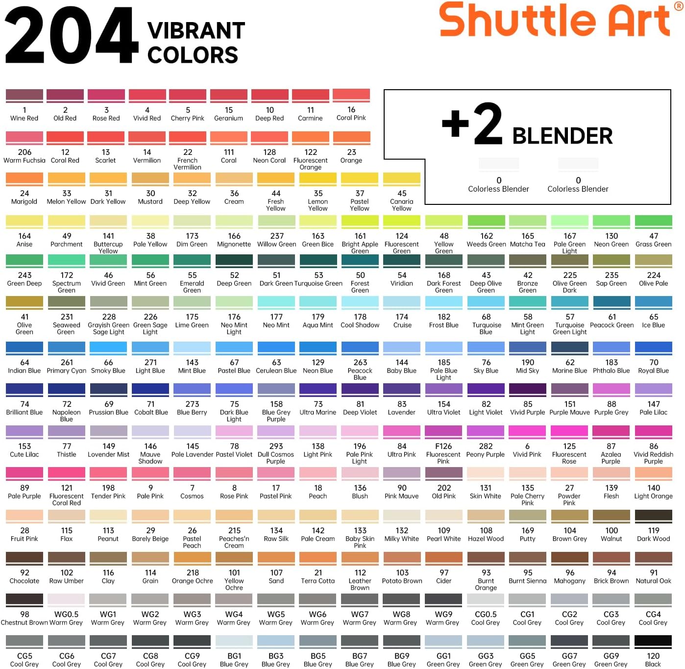 Shuttle Art 206 Colors Alcohol Markers, 204 Colors Dual Tip Art Marker Set Plus 2 Colorless Blender, Micro-tip Pens, White Highlighter Pens, Marker Bag Perfect for Students Adults Coloring