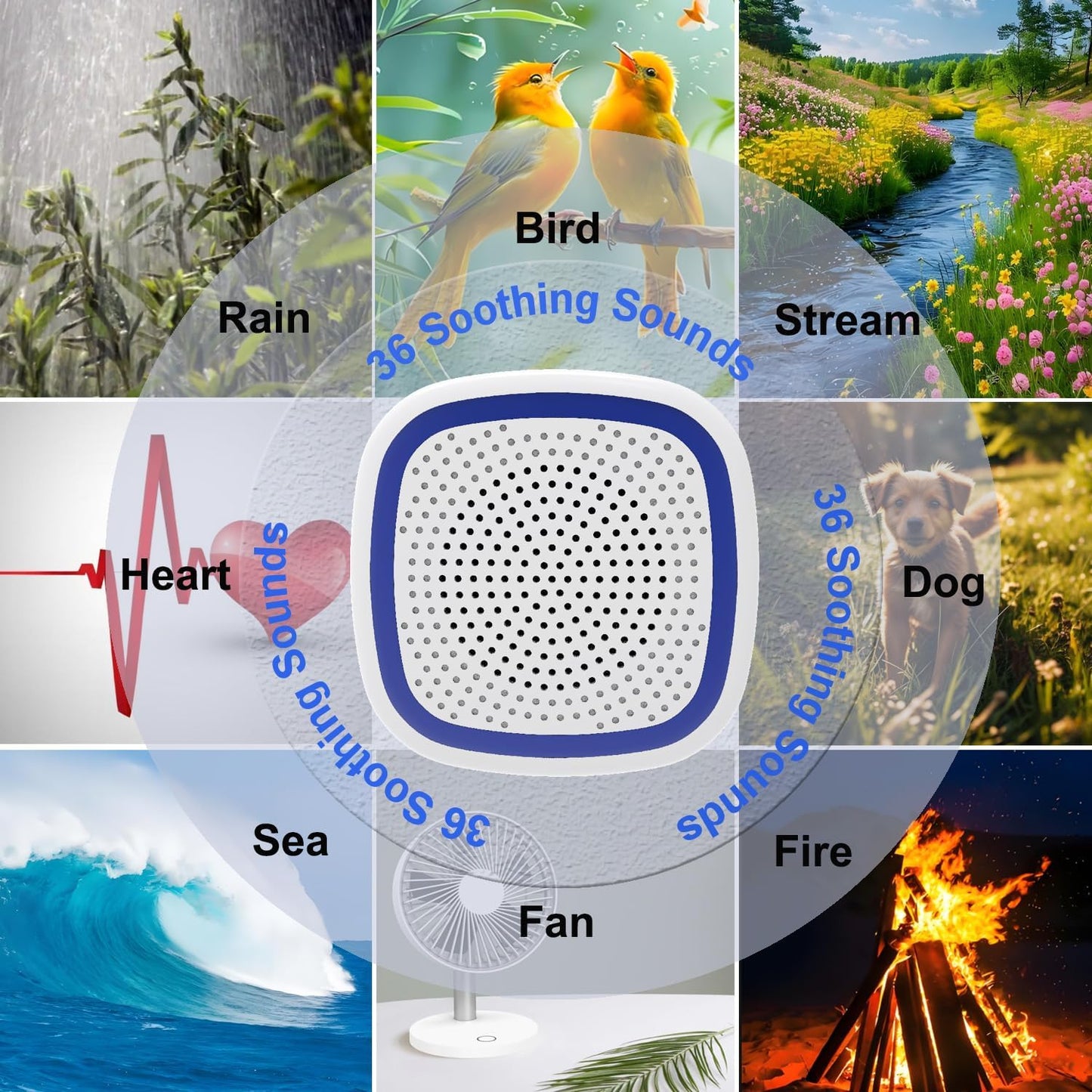 White Noise Machine,Wireless Connect Sound Machine with 36 Soothing Sounds, Sleep Machine for Adults Baby Kids，Memory Function,3 Timers,15 Volume Levels for Home, Office, Travel. (White-Blue, Small)