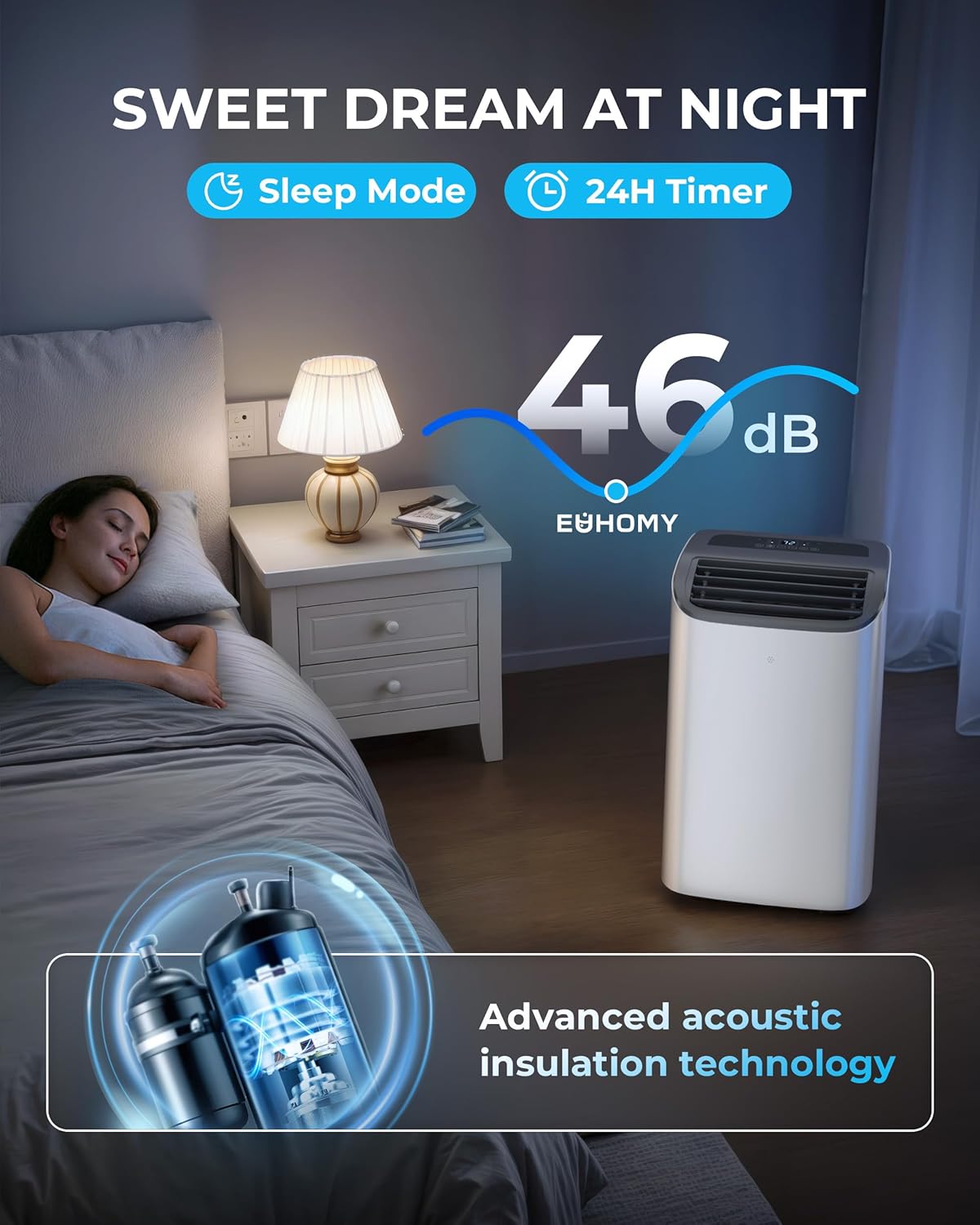 EUHOMY 12000 BTU Portable Air Conditioners - 2025 Upgraded Air Conditioner Portable for Rooms up to 550 Sq.Ft, Quiet AC Unit with Smart Sleep Mode, 24H Timer, Remote, 3-in-1 Air Cooler for Family