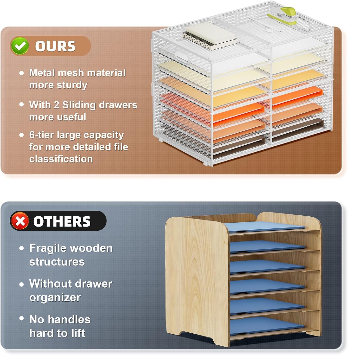 Marbrasse 7 Tier Desktop Literature Organizer, Mesh Paper Organizer Desk Organizers, File Sorter Mail Center Paper Storage Cabinet Classroom Keepers Mailbox for Office Home School, White