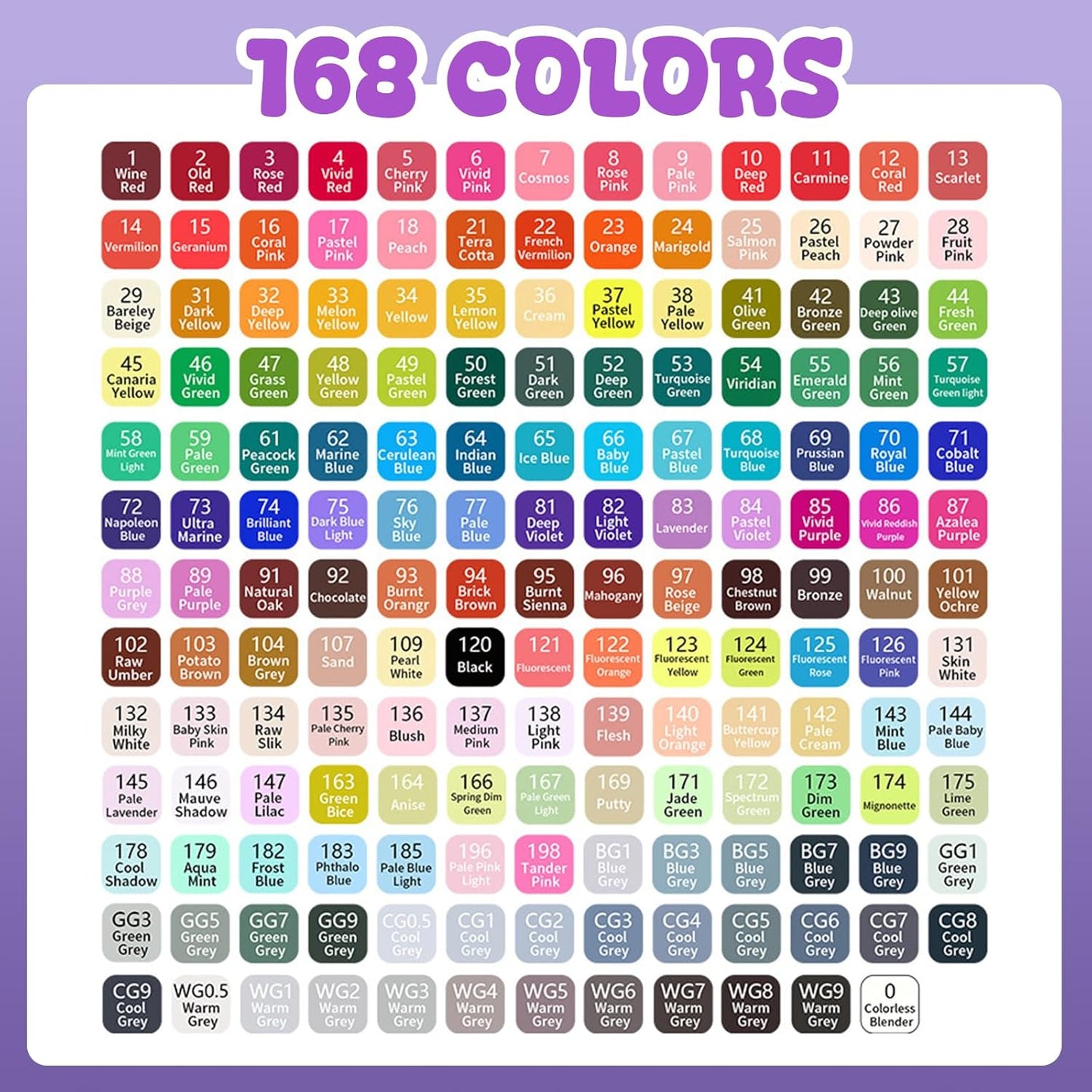 Alcohol Markers 168 Colors with Base Dual Tip Art Drawing Markers for Kids Students and Adults Comics Sketching Illustration - Refillable