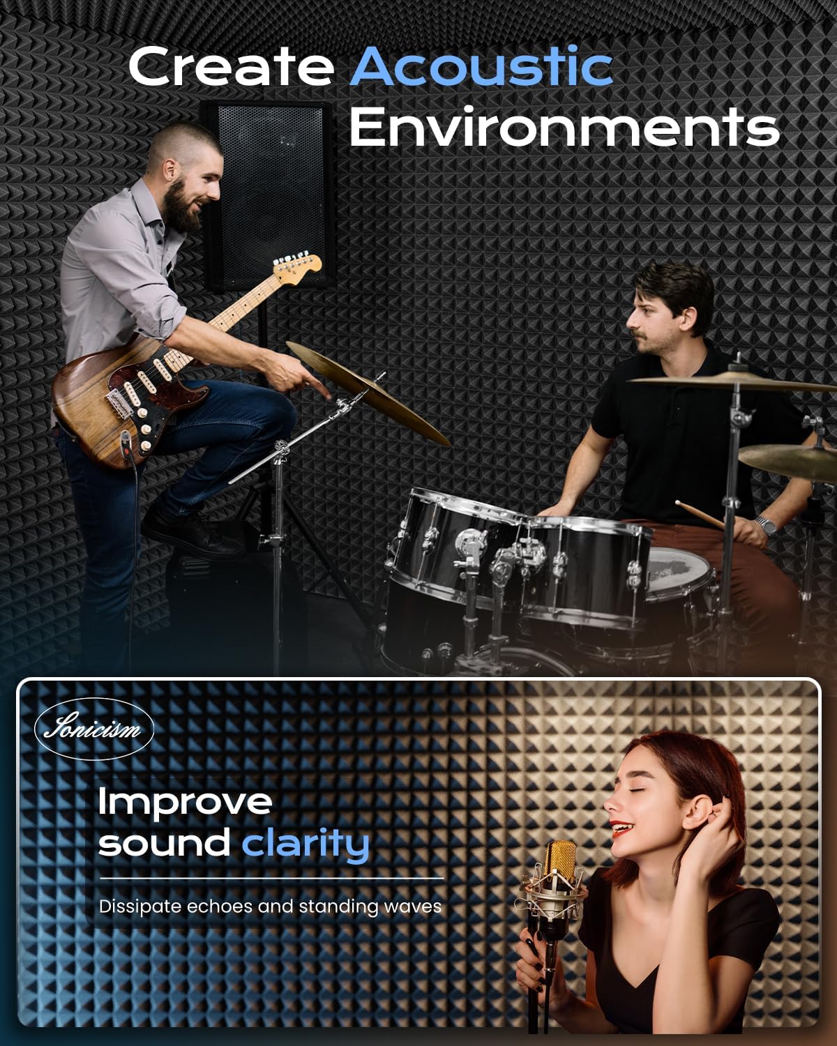 Sonicism Sound Proof Foam Panels for Walls Self-Adhesive Pyramid 12 Pack,12"X12"X2" Acoustic Panels,35kg/m³High Density Soundproof Wall Panels Fast Expand,Sound Absorption and Decoration,Black/Gray