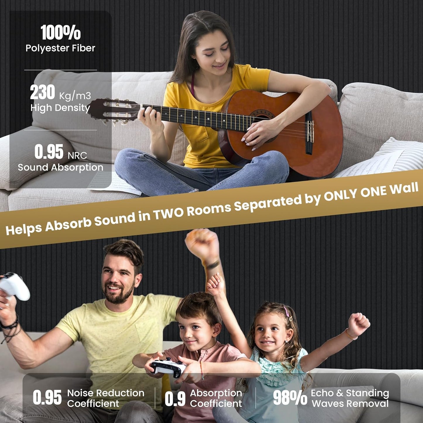 5 Pack Acoustic Panels, 48 x 24x 0.4 Inch Sound Proof Panels for Walls, Premium Wall Sound Absorbing Panels, Decorative Sound Dampening Panels for Media Room, Office and Studio,Black