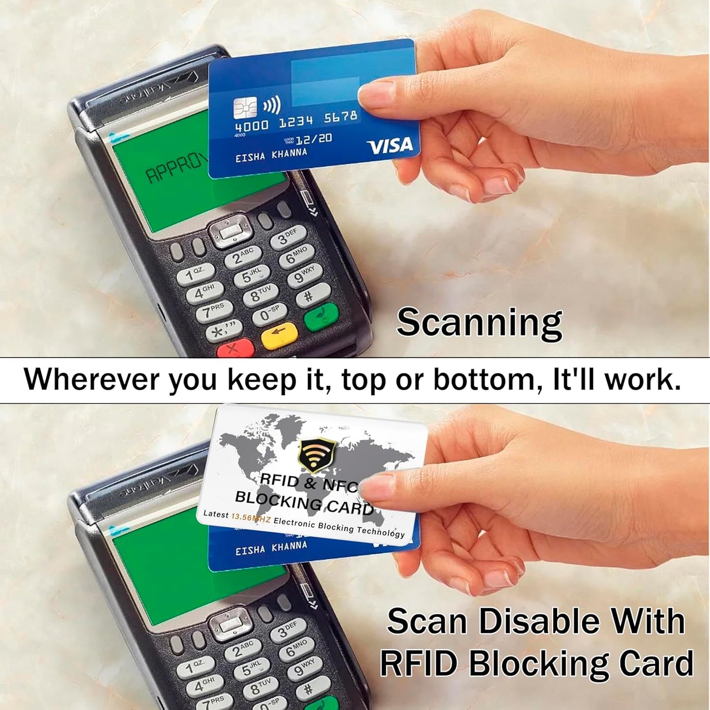 SaiTech IT 5 Pack RFID Blocking Card NFC Contactless Debit/Credit Card ATM Passport Protector ideal for Men & women slim with World map design perfectly fit in wallet (White)