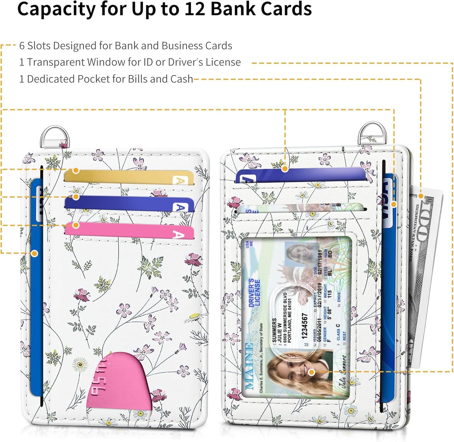 Mayski Slim Wallet, Credit Card Holder for Women, Minimalist Front Pocket RFID Blocking Card Cases, Small Wallet Women Men(Flower)