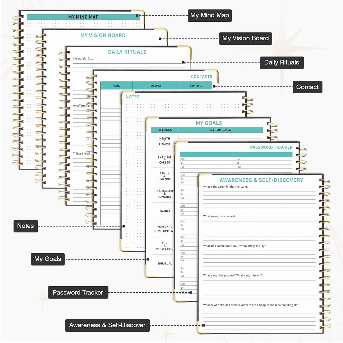 Ospelelf Spiral Bound Undated Daily Weekly Monthly Student Planner 2025 - Black Hourly Work Planner, Hardcover, 8.5 x 11