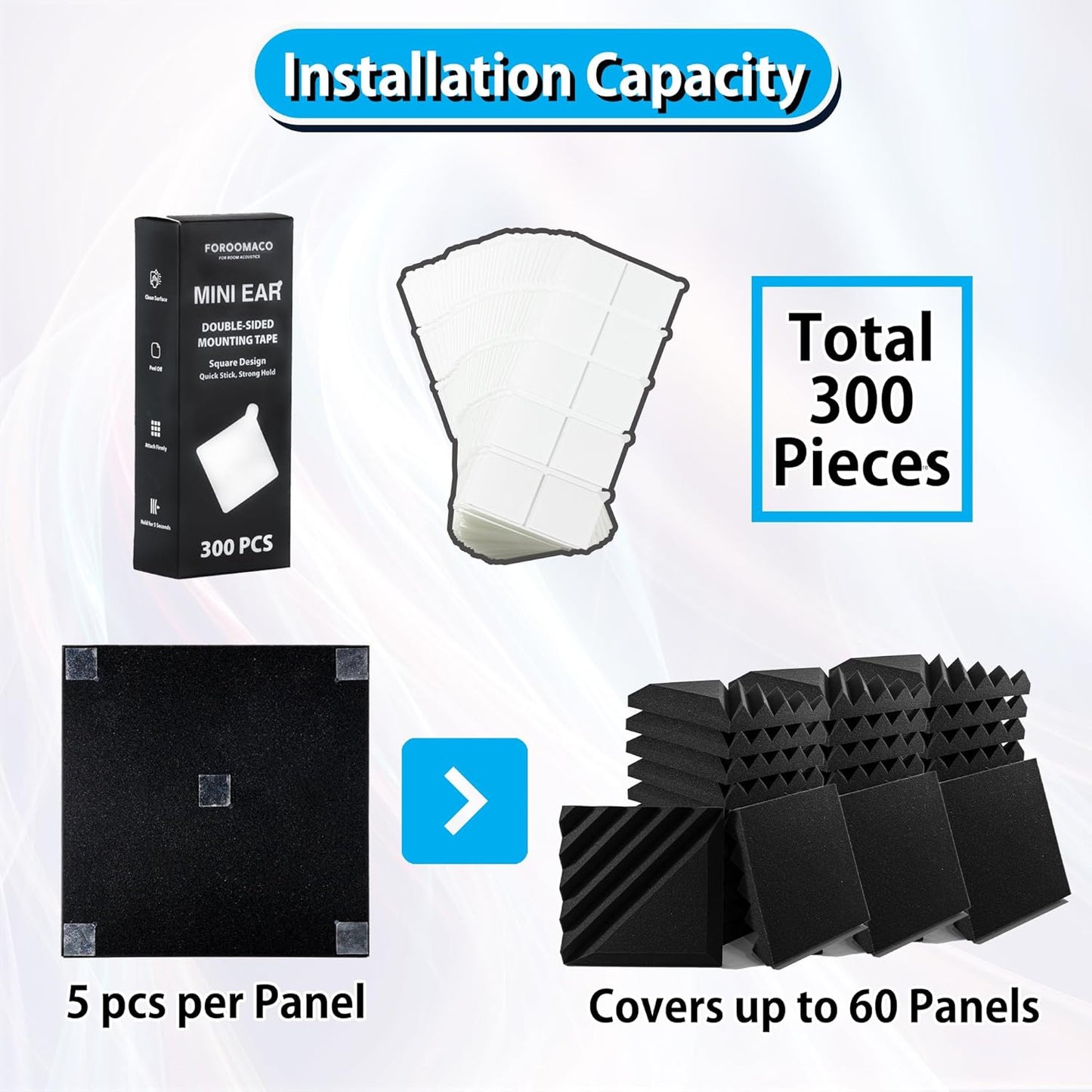 300 Pack Mini Ear Double-Sided Mounting Tape Square Heavy Duty Adhesive for Sound Proof Foam Panels, Wall Decor, Wall Art, Easy to Peel and No Residue