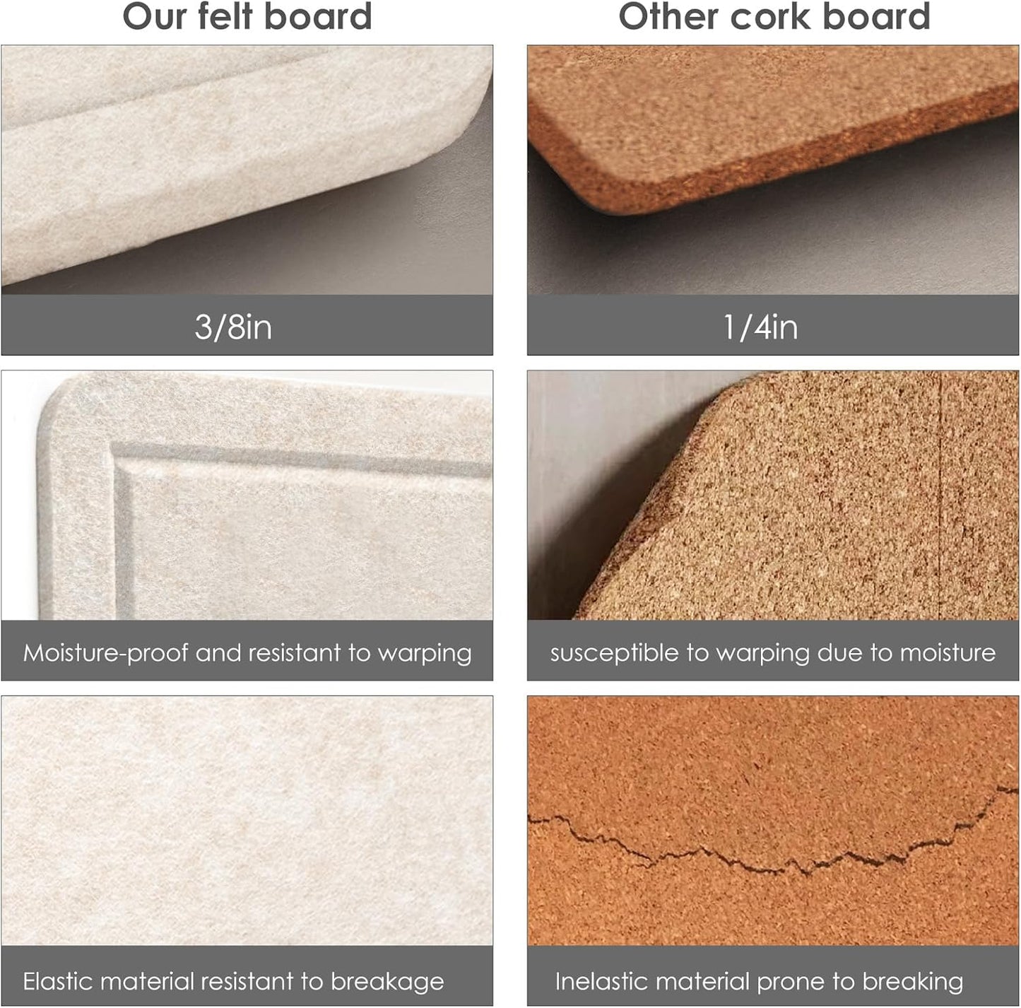 Bulletin Board, 35 x 17 1/2 Inches Felt Pin Board - Decorative Cork Alternative for Wall, Foldable Picture Self-Adhesive Vision Prayer Board With 20 Pushpins - Oatmeal