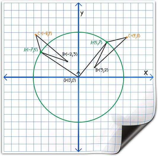 Scribbledo Jumbo Magnetic Coordinate Plane 27" x 27" White Board Dry Erase Graph Grid Board XY Coordinate Plane Grid Whiteboard Math Teacher Supplies