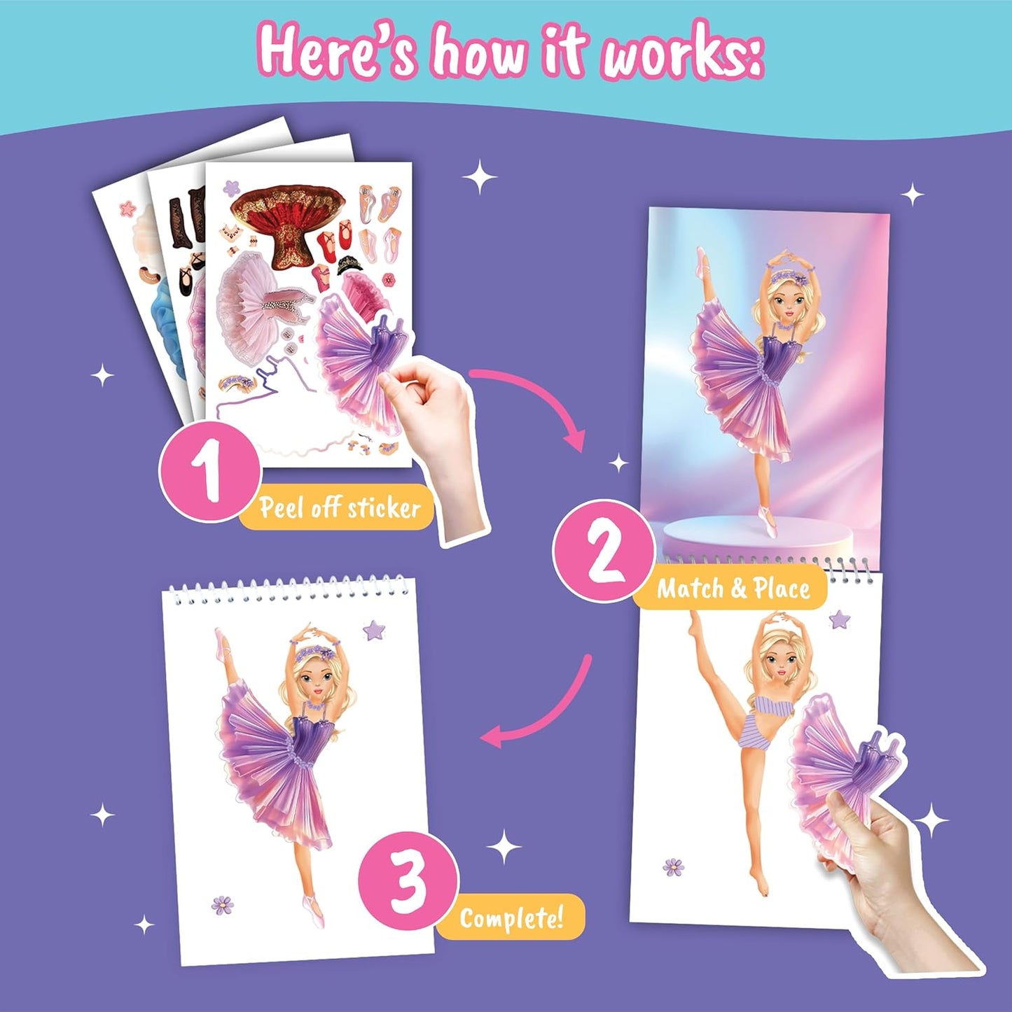 Sticker Dress up My Dream Job - Sticker Activity Book for Kids. Learn Girls Fashion Design Career Themed with Stickers and Guides for Kids 5 and up.100+ Stickers