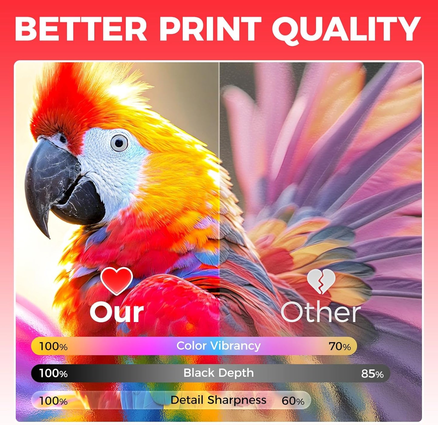 055 Toner Cartridge Set 4-Pack Compatible with Canon 055 CRG-055 055H Toner for Canon Color imageCLASS MF743Cdw MF741Cdw MF745Cdw MF746Cdw LBP664Cdw Printer Ink MF743 MF741 (Black Cyan Yellow Magenta)