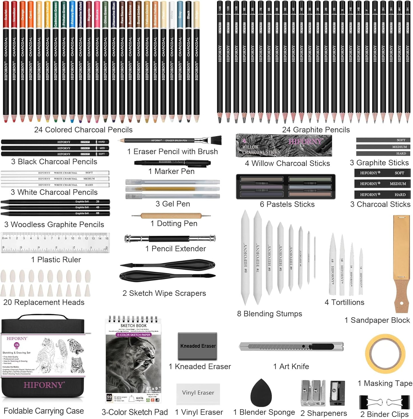 HIFORNY 126 PCS Drawing Kit Sketching Pencil Set,Sketch Pencils Art Supplies with 3-Color Sketchbook,Graphite,Charcoal,Blending Tools,Drawing Pencils for Adults Artists in Zipper Case