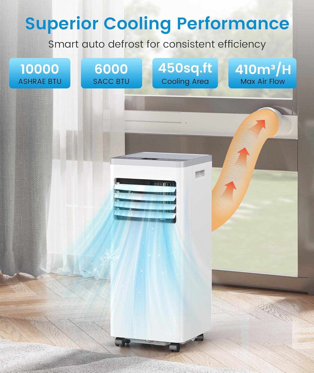 Portable Air Conditioner 10000 BTU Cools Up to 450 Sq. Ft., 3-in-1 Modes Portable AC Unit Remote Control, LED Display, Auto Shutoff, AC with Window Kits for Bedroom, Home, Office, White