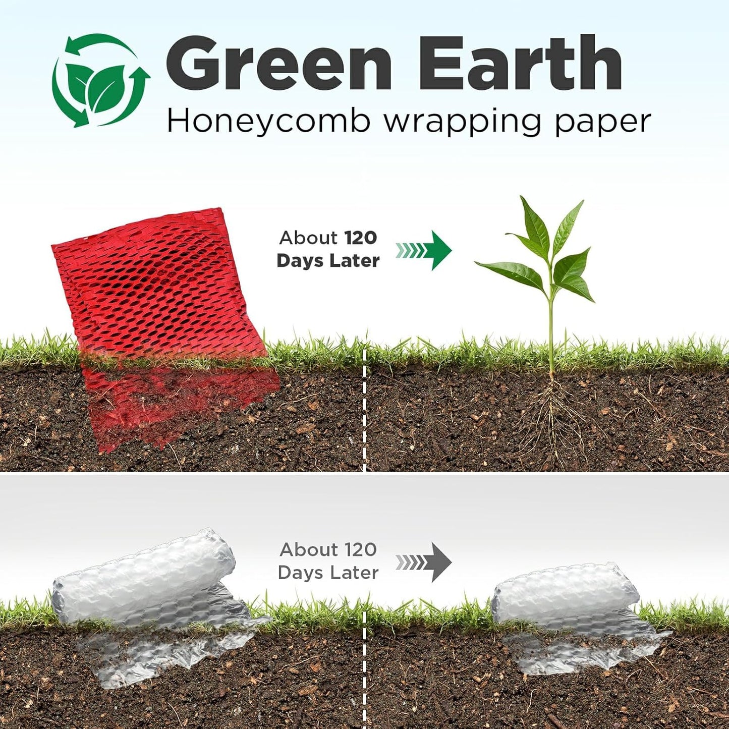 Honeycomb Packing Paper, 12"x50' Red | Perforated Honeycomb Packing Paper Recyclable Moving Supplies for Shipping & Moving | Plastic-Free Alternative to Bubble Cushion Wrap with 36 Fragile Stickers