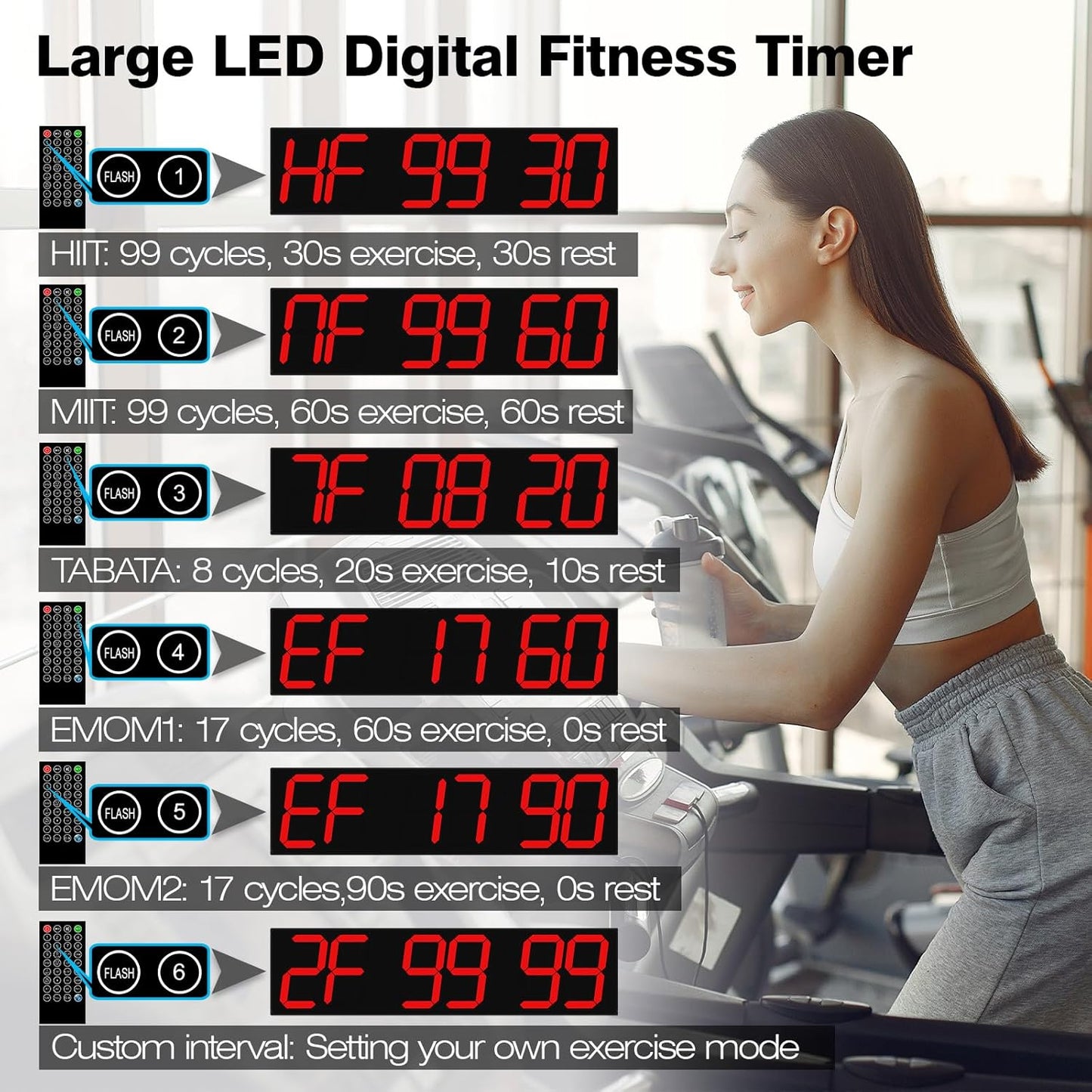 Digital Wall Clock with Large Display, 28.4‘’LED 6-Digit Large Clock with Adjustable Brightness, Multifunction Gym Clock with Countdown,Stopwatch and Workout Interval Timing (Red)