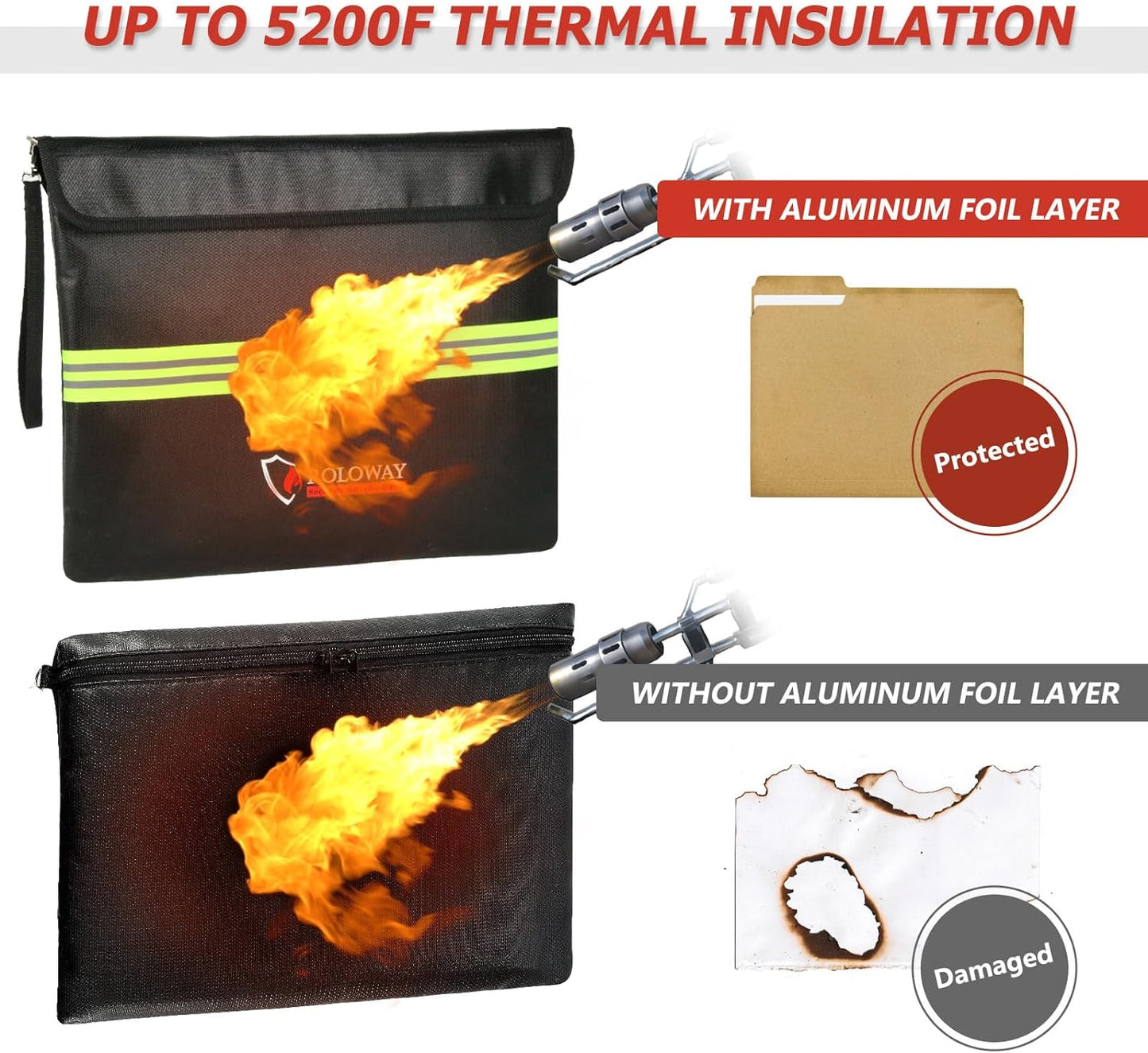 ROLOWAY Fireproof Document Bag (14 x 11 inch) with 5200℉ Upgraded Aluminum Foil Layer, Fireproof Bag for Documents with Reflective Strip and Zipper (Black)