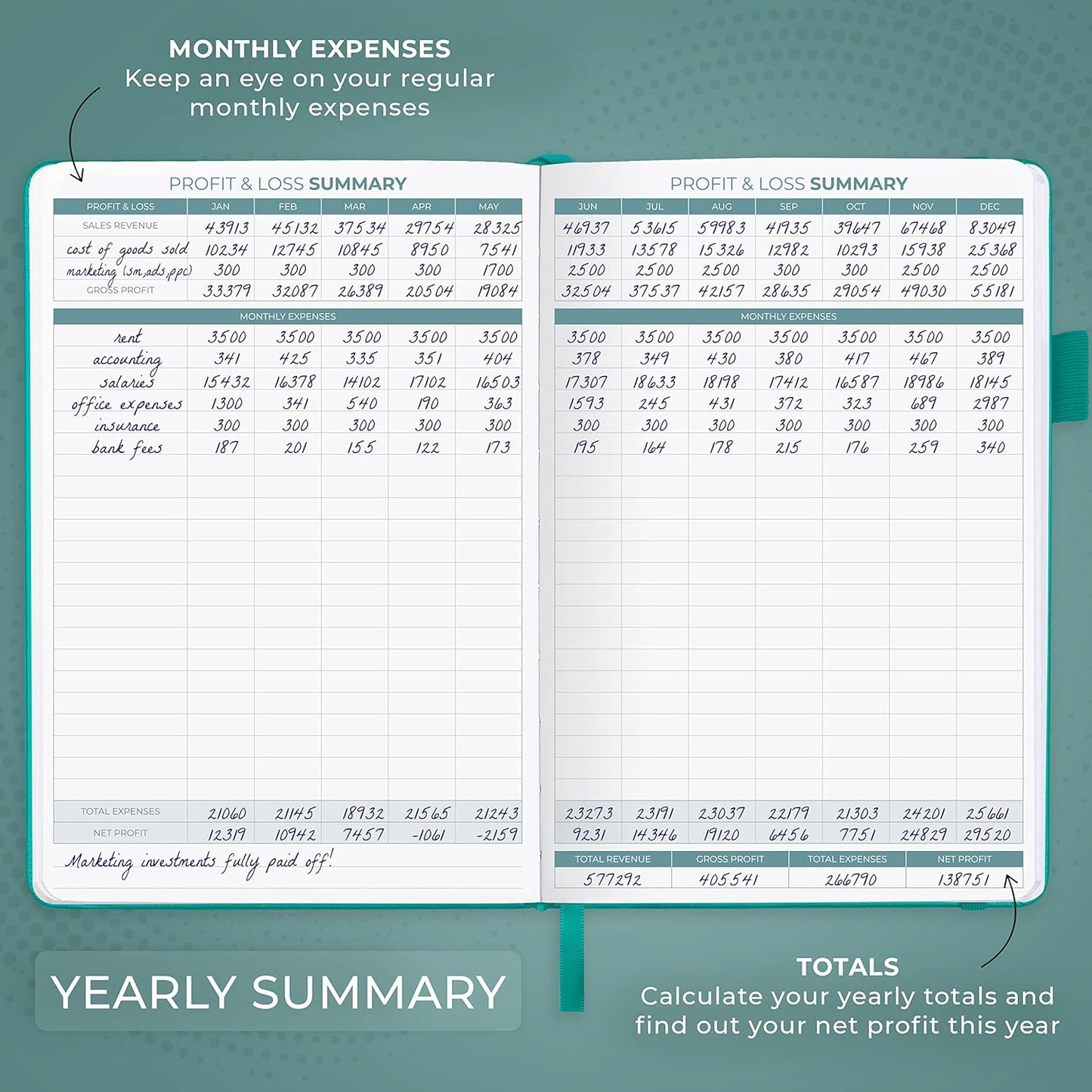 Clever Fox Income & Expense Tracker – Accounting & Bookkeeping Ledger Book for Small Business – 1-Year Record Notebook, A5 (Turquoise)