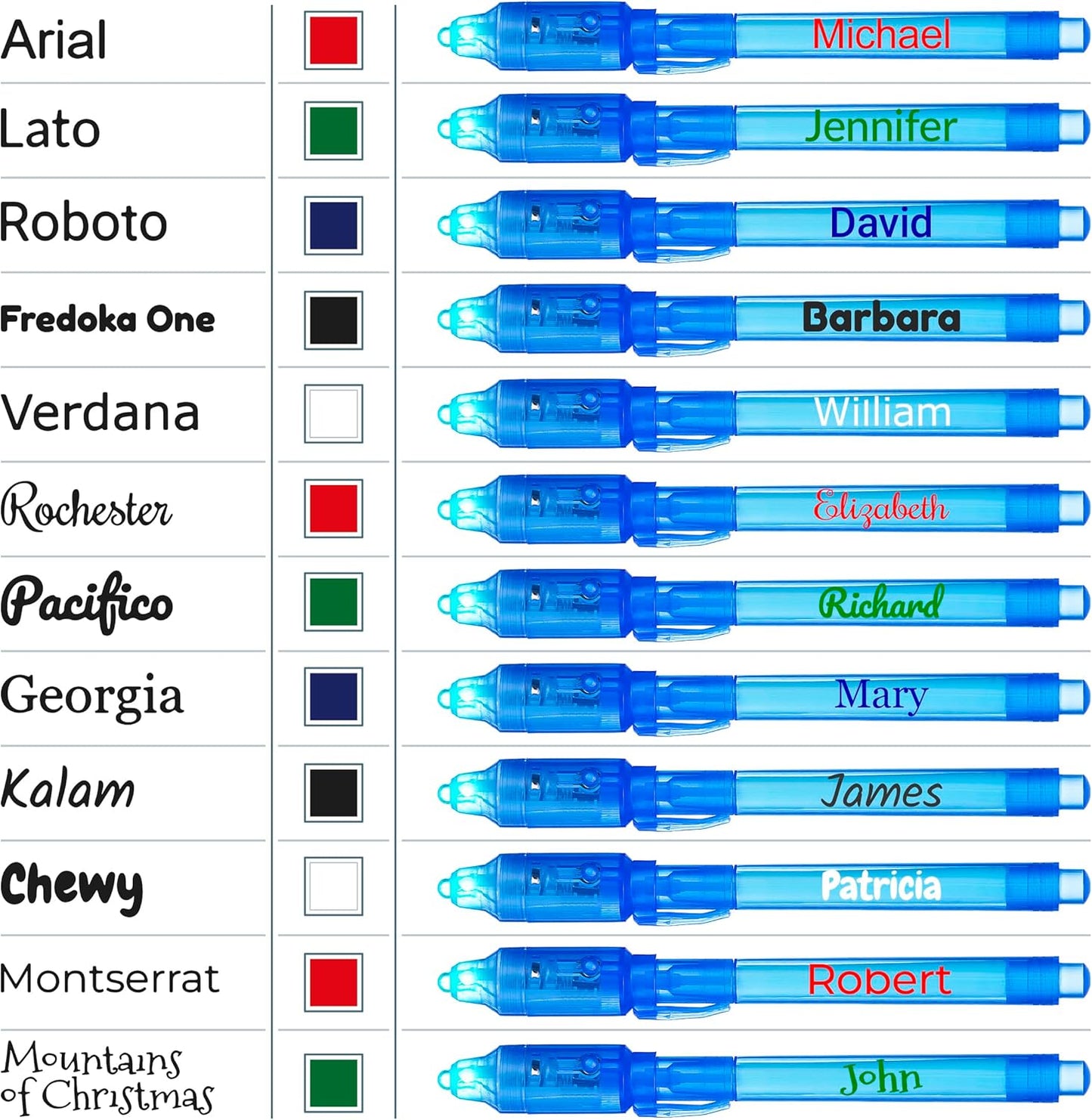 Personalized Invisible Disappearing Ink Pen Marker, Custom Secret Spy Message Writer with UV Light, Fun Activity Entertainment for Kid Party Favors Ideas Gifts and Stock Stuffers, 24 Pack, Blue