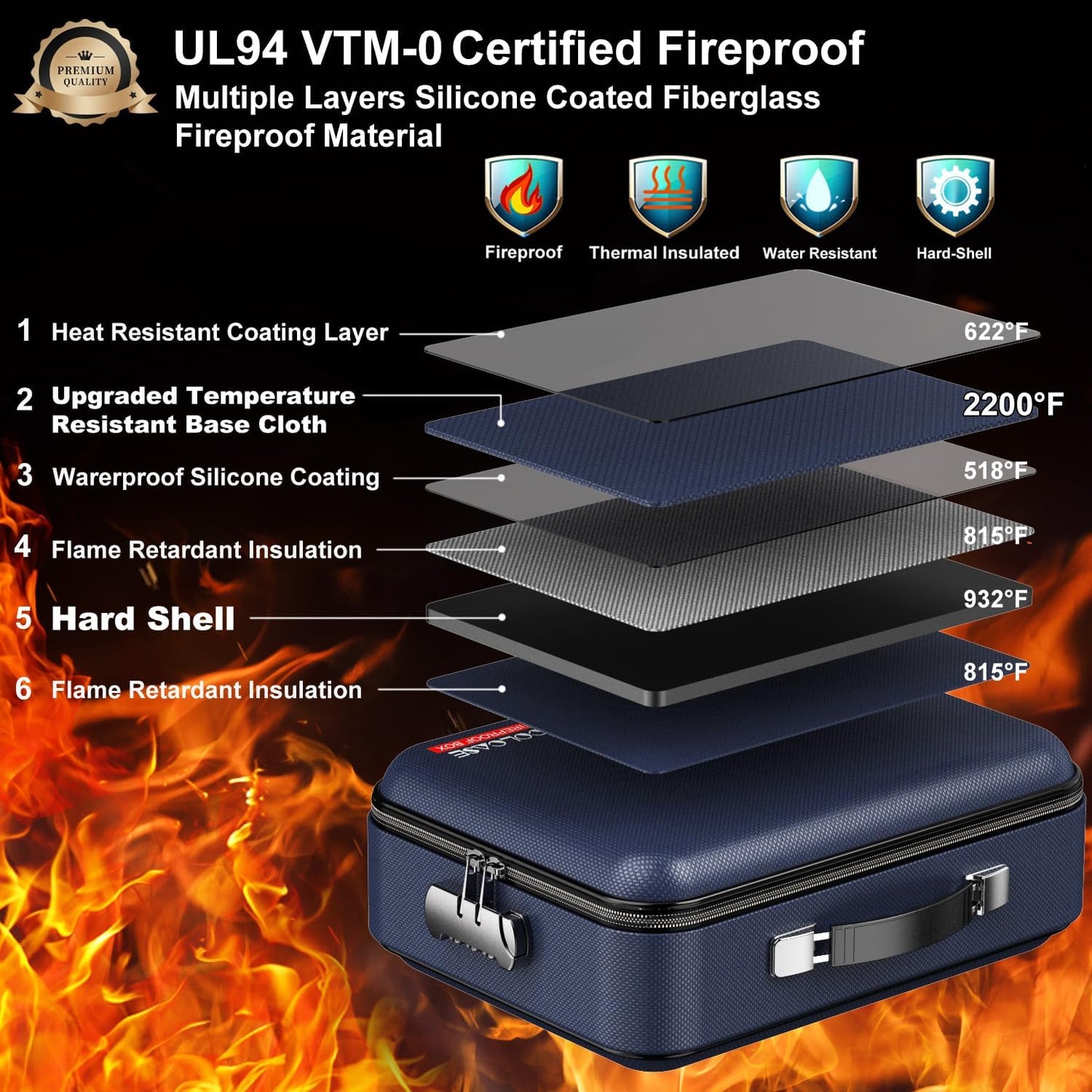 Fireproof File Box, Hard Case Fireproof Document Organizer with Lock Hard-Shell Design Fireproof Water Resistant Safe Box for Important Documents Certificates Laptop Passports Blue