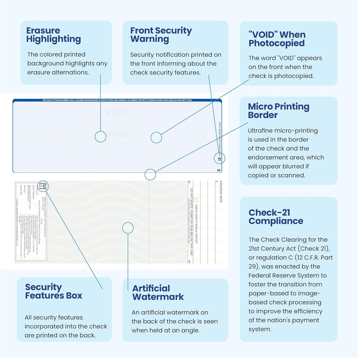 Computer Checks Compatible W/QB Check On Top [250 Sheets]