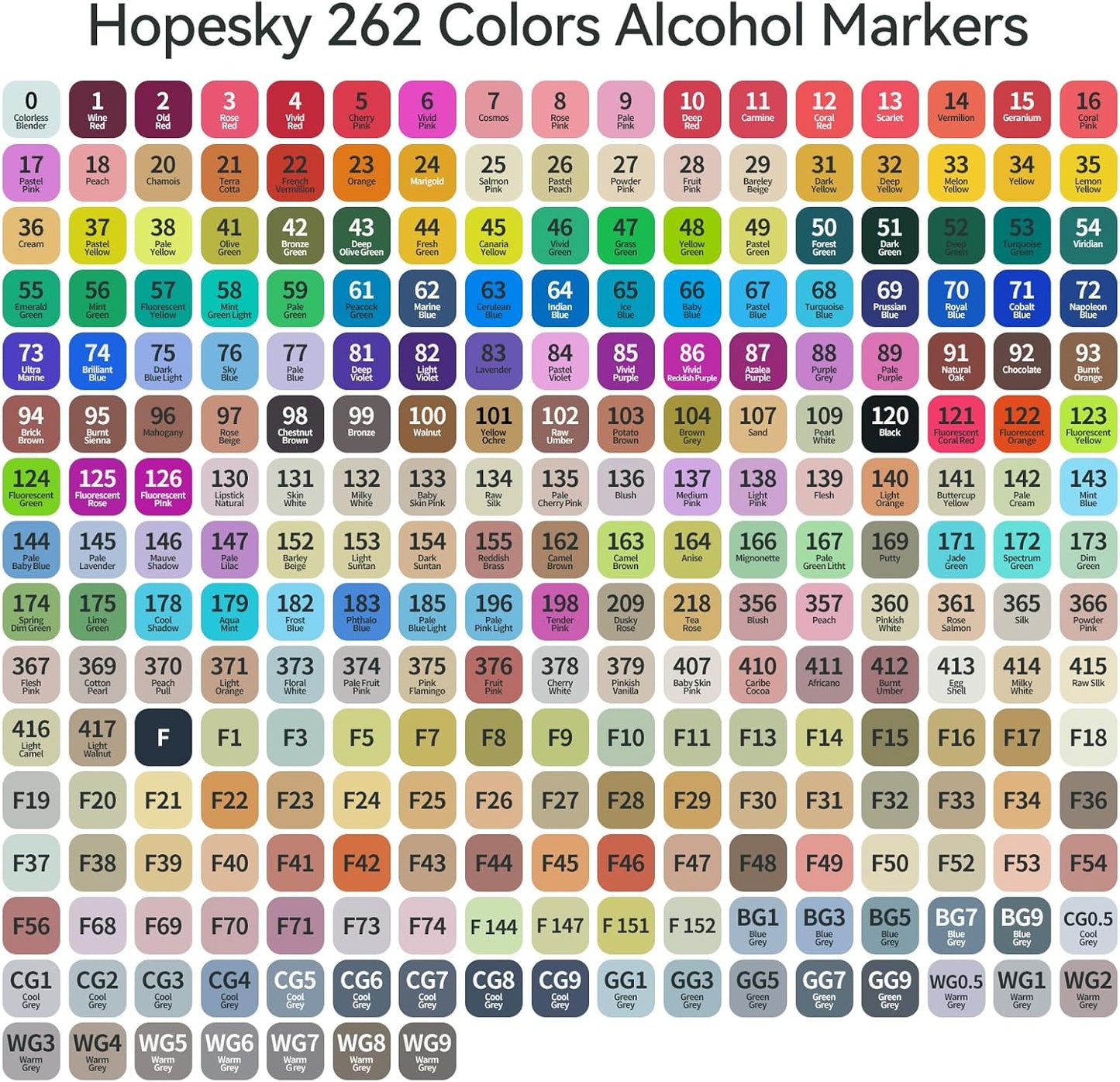 262 Colors Alcohol Markers - Dual Tip Permanent Art Markers Set for Coloring Drawing Painting, Fine and Chisel Tip Alcohol Based Pens with Carrying Case for Adult Artists