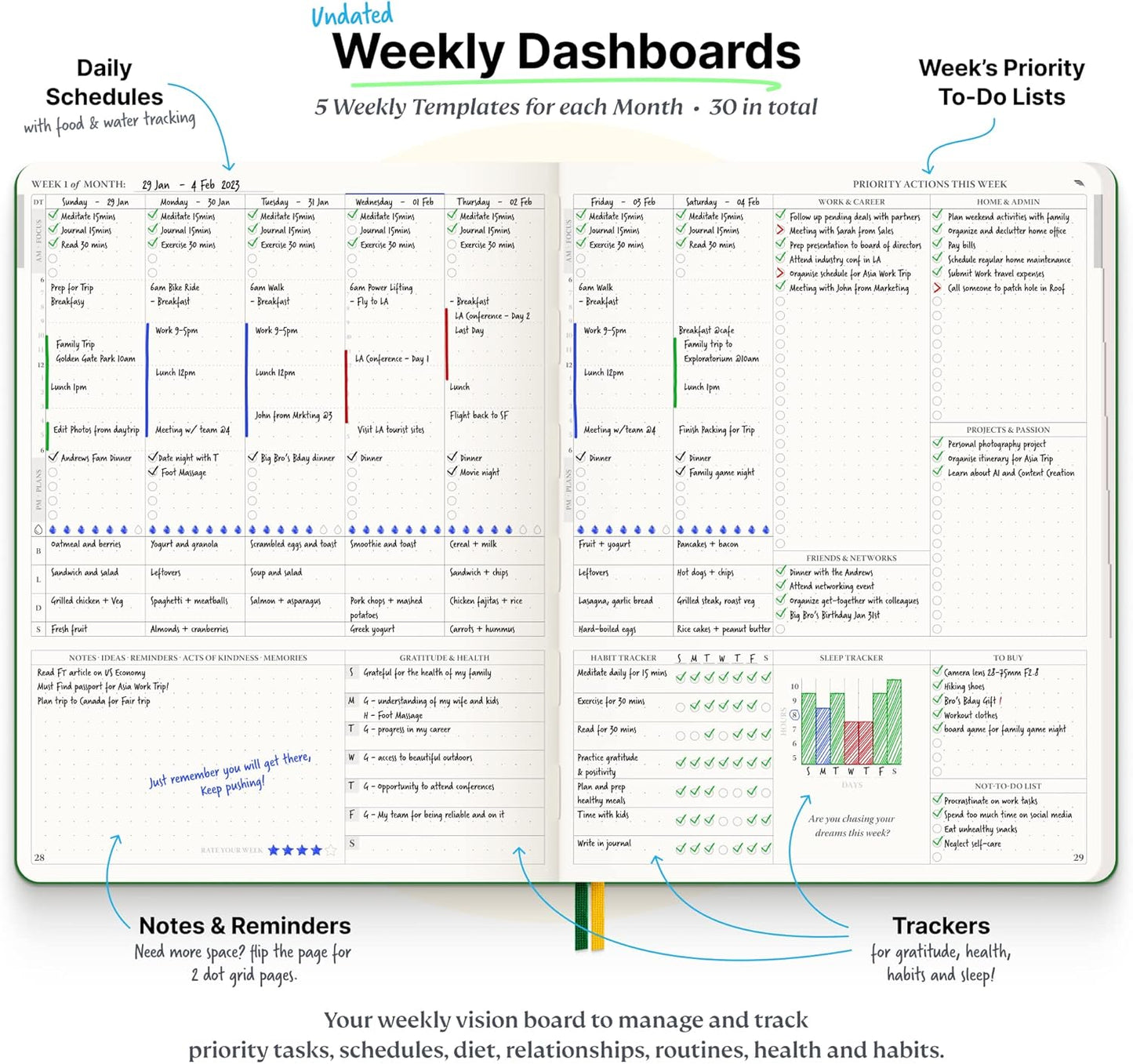 Roterunner 2025 B5 Purpose Planner Notebook 7.5'x9.8' Undated Daily Weekly Monthly Productivity Goal Setting Tool for Work Home ADHD Planner Adults Self Care Journal