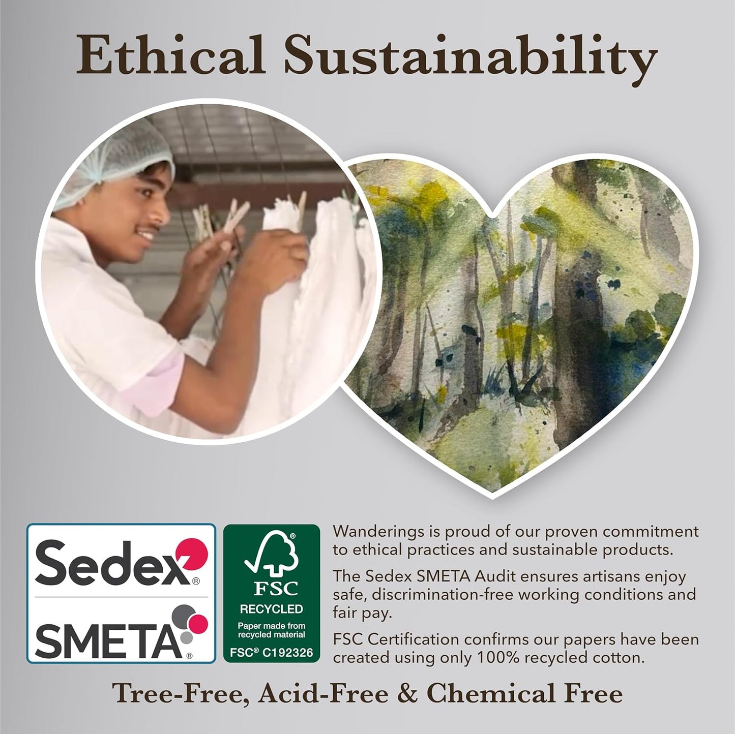 Wanderings A5 Handmade Deckled Edge Cotton Paper - Cold Pressed Texture - Paint, Watercolor, Writing, Printer - Cards, Invitations, Menus, Arts and Crafts. 50 Pack White 150gsm - 8.25"x11.7"