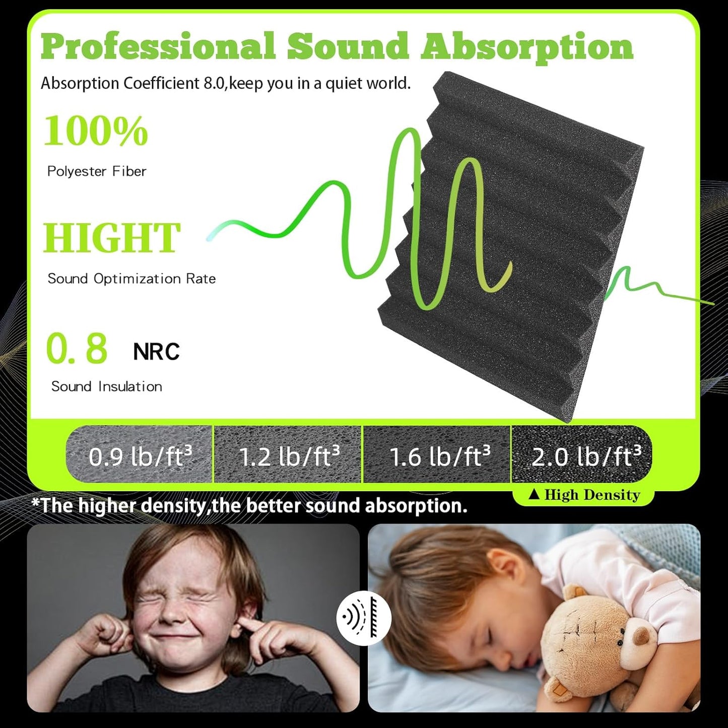 12 Pack Sound Proof Foam Panels for Walls 12x12x1 Inches, Self-Adhesive Wedges Acoustic Panels Sound Absorbing, Acoustic Foam Panels for Recording Studio, Home, Office