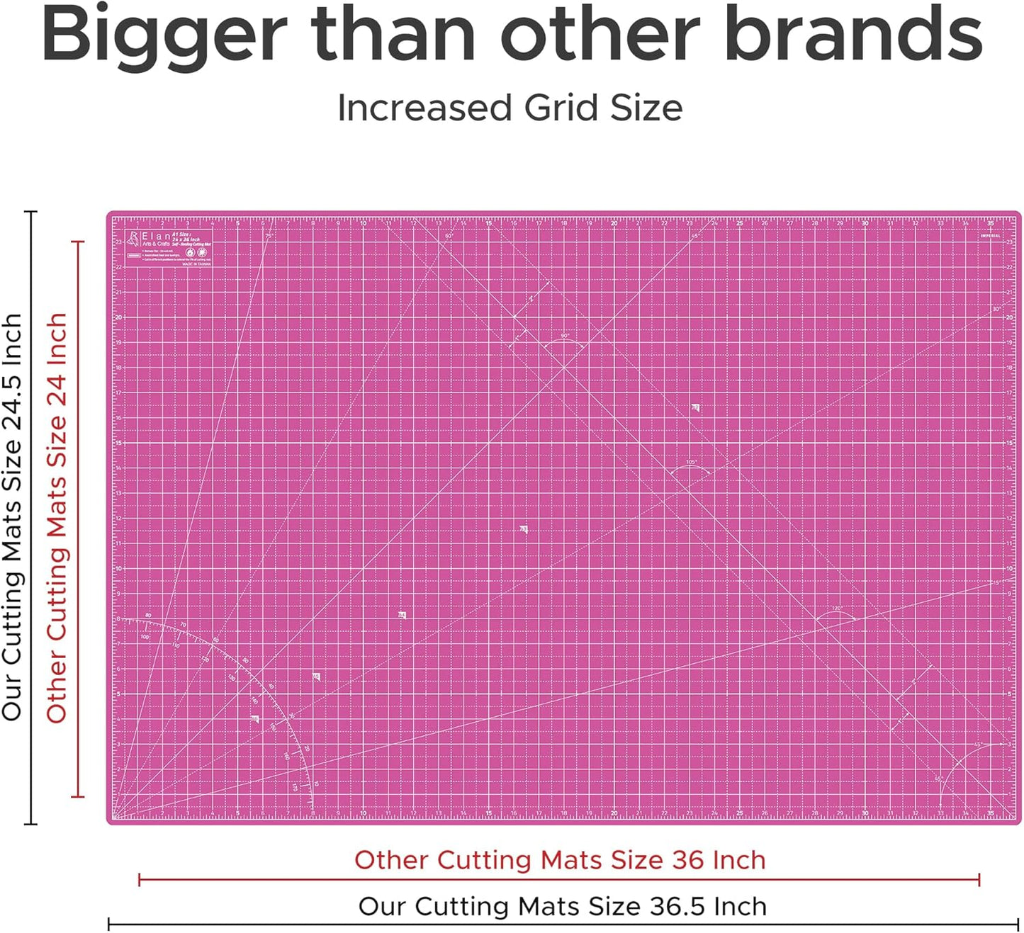 Elan Cutting Mat A1 Pink & Purple, Large Self Healing Cutting Mat 24 x 36 Inch, 5-Ply Craft Board Pink, Hobby Board for Crafts 24x36 Inch