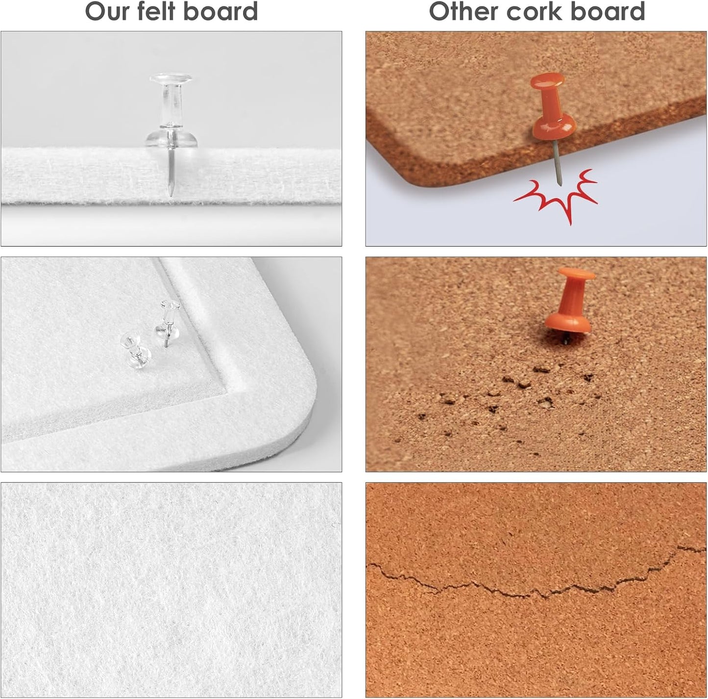 Bulletin Board, 35 x 17 1/2 inches Felt Board - Decorative Pin Board, Cork Board Alternative for Wall, Foldable Picture Board Self-Adhesive Vision Board Prayer Board with 20 Pushpins - White