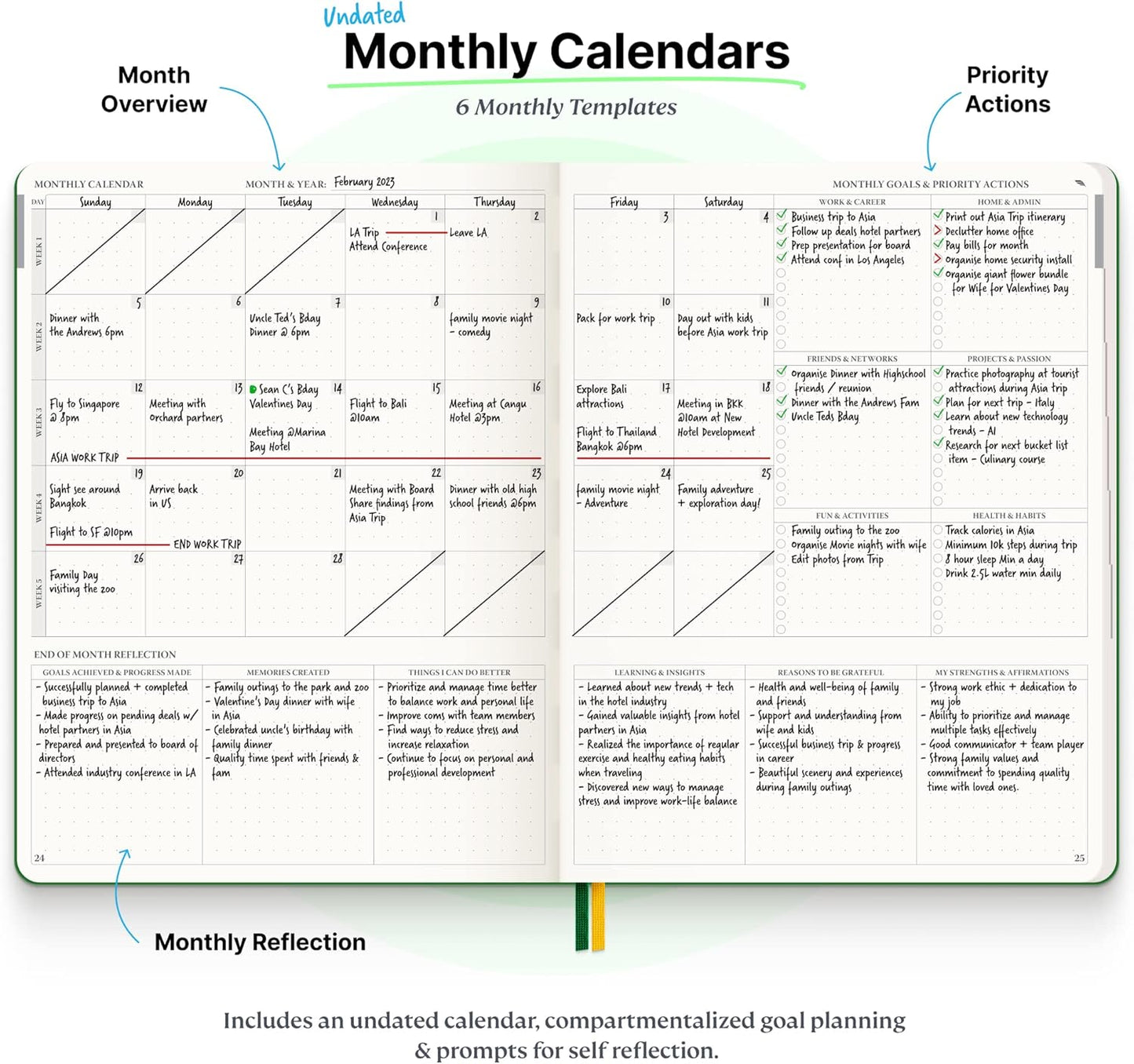 Roterunner 2025 B5 Purpose Planner Notebook 7.5'x9.8' Undated Daily Weekly Monthly Productivity Goal Setting Tool for Work Home ADHD Planner Adults Self Care Journal
