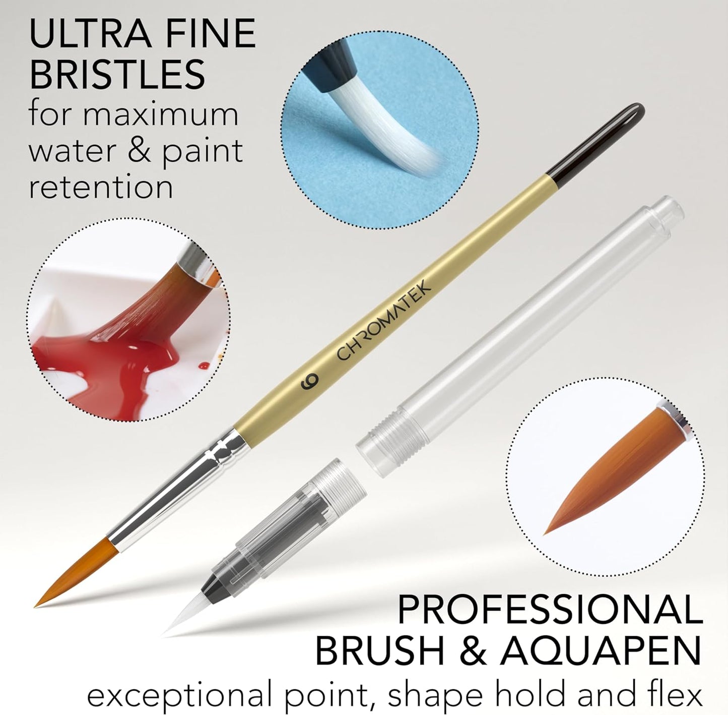 CHROMATEK Watercolor Paint Set – 128 Vibrant Colors for Artists & Beginners with Palette – Includes Metallic, Fluorescent, Pastel & Opaque Shades, Brushes, Pad, Swatch Sheets & Travel Case