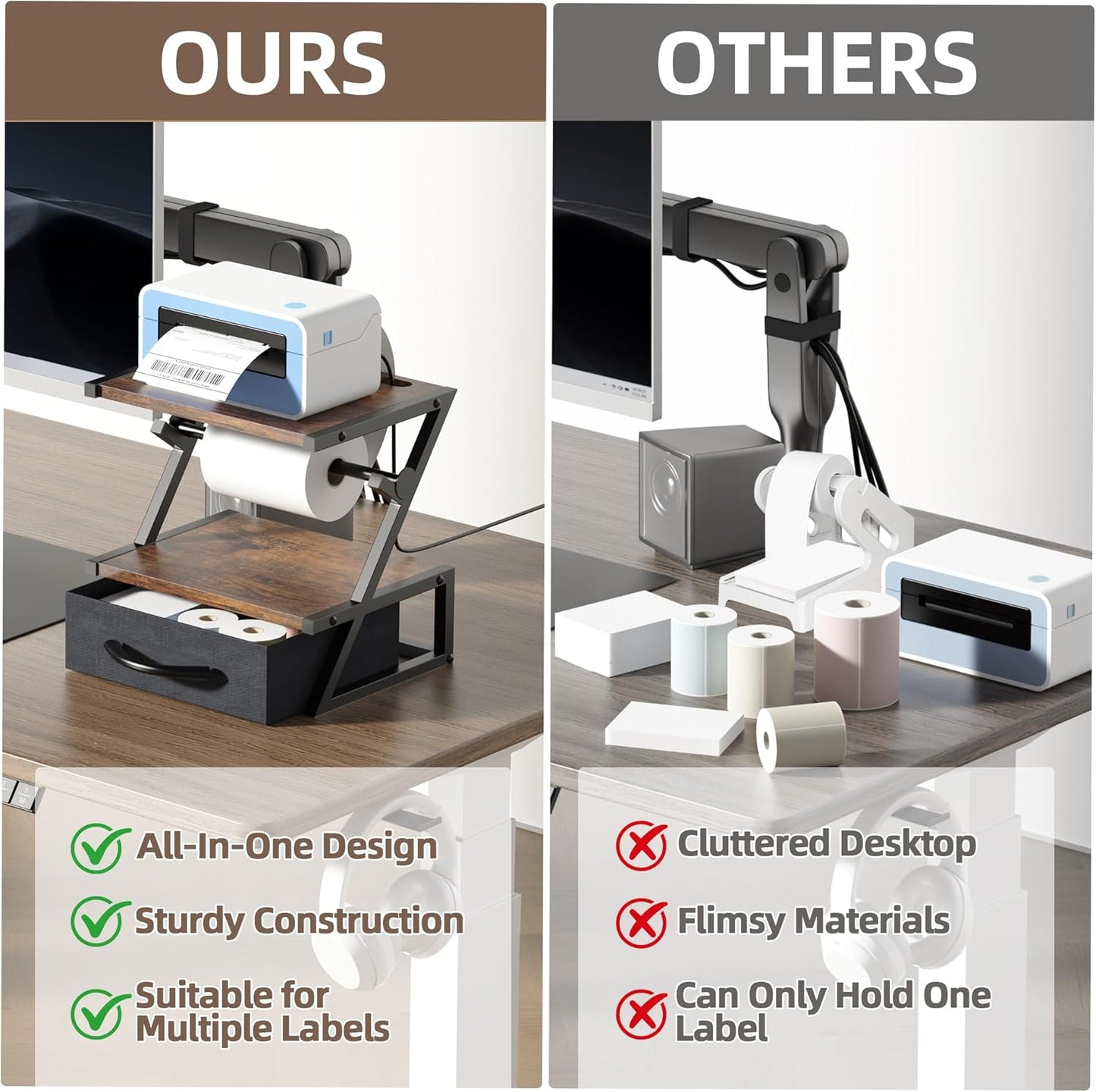 Label Holder for Rolls and Fan-Fold Labels, Shipping Thermal Label Holder with Drawer, Sticker Roll Holder for Desktop Thermal Printer, Label Printer Accessory Supplies for Office, Home,Small Business