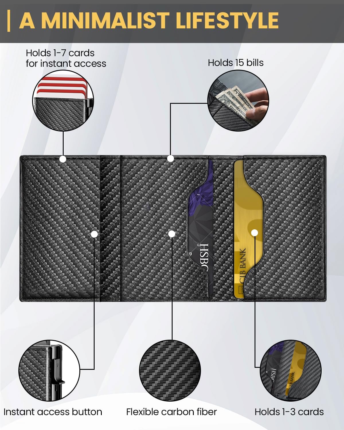 Wallet for Men with Coin Pocket, Pop-Up Card Holder, Holds 10-14 Cards, RFID Blocking, Minimalist, Smart, Slim, Cash Slot, Front Pocket, Gift for Men (Carbon Fiber)