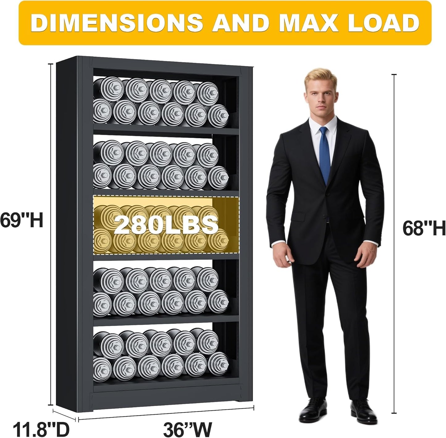 Bookshelves And Bookcases, 36" Wide Office Hard Cover Books Bookshelf, Black 5 Shelf Metal Bookcase, 69" Tall Industrial Sturdy Open Bookshelf for Living Room, Library, School, Bedroom, Kitchen