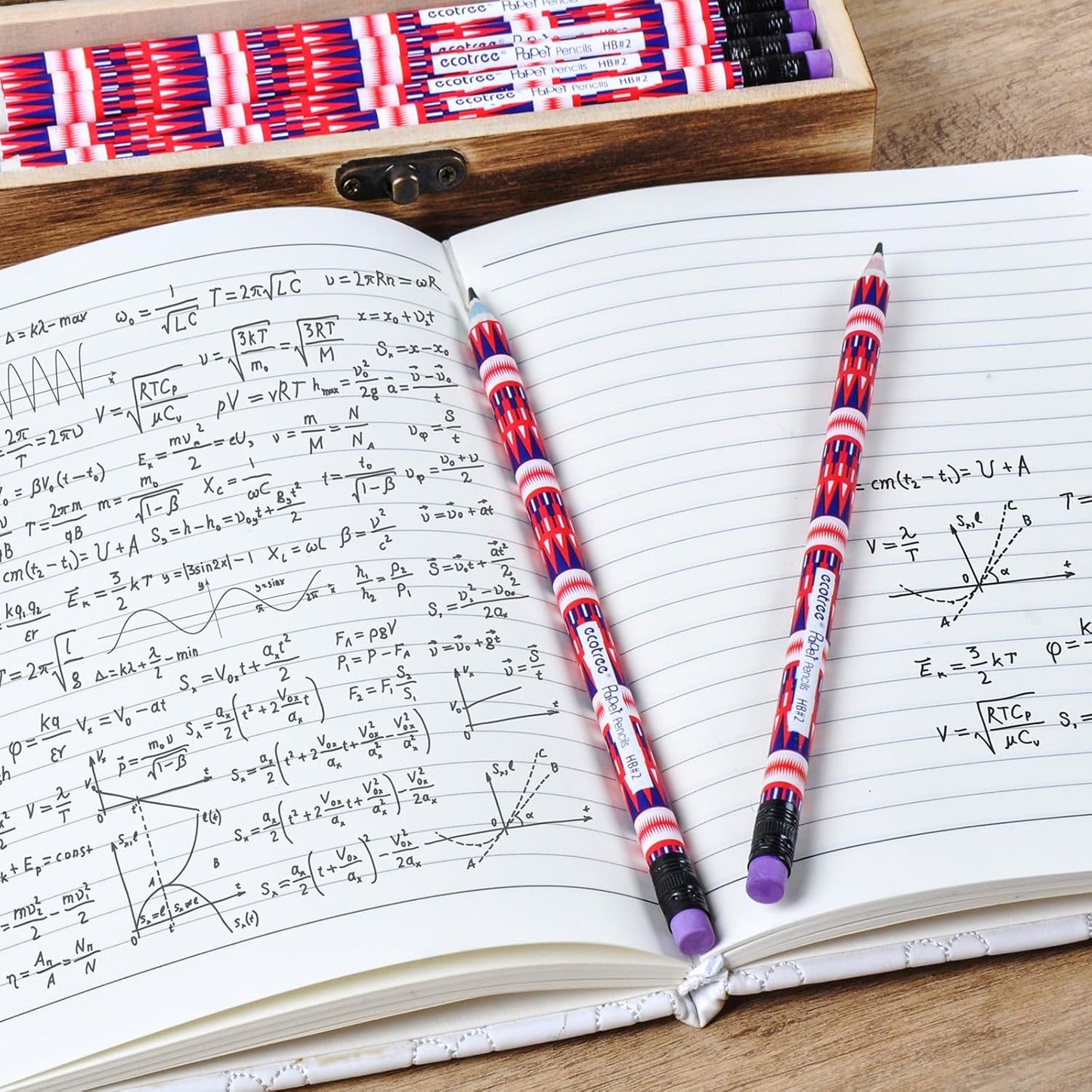 ECOTREE Pencils #2 Pre-Sharpened Pencils for Kids Number 2 Pencil with Erasers for School, Writing, 12 Count