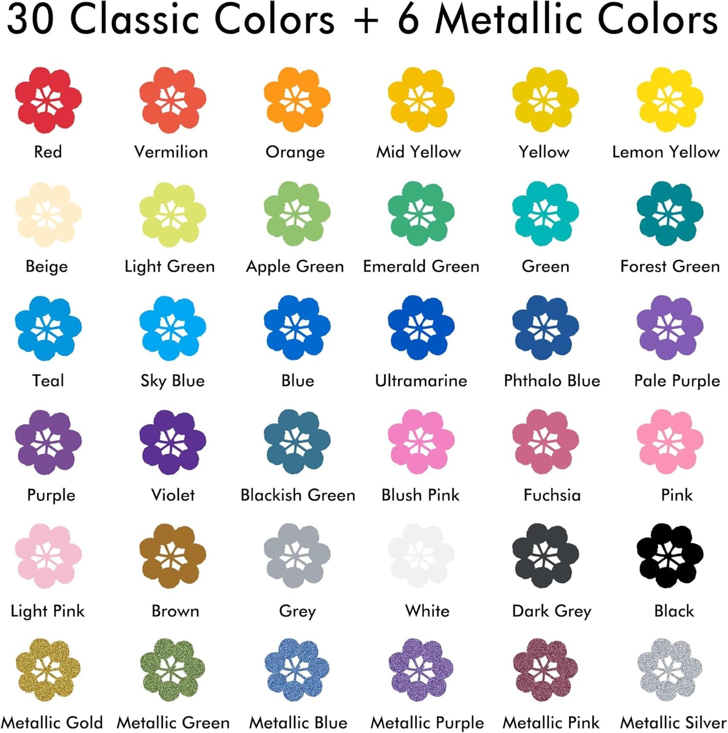 Shuttle Art 36 Colors Dual Tip Acrylic Paint Markers, Brush Tip and Dot Tip Acrylic Paint Pens for Rock Painting, Ceramic, Wood, Canvas, Plastic, Glass, Stone, Calligraphy, Card Making, DIY Crafts